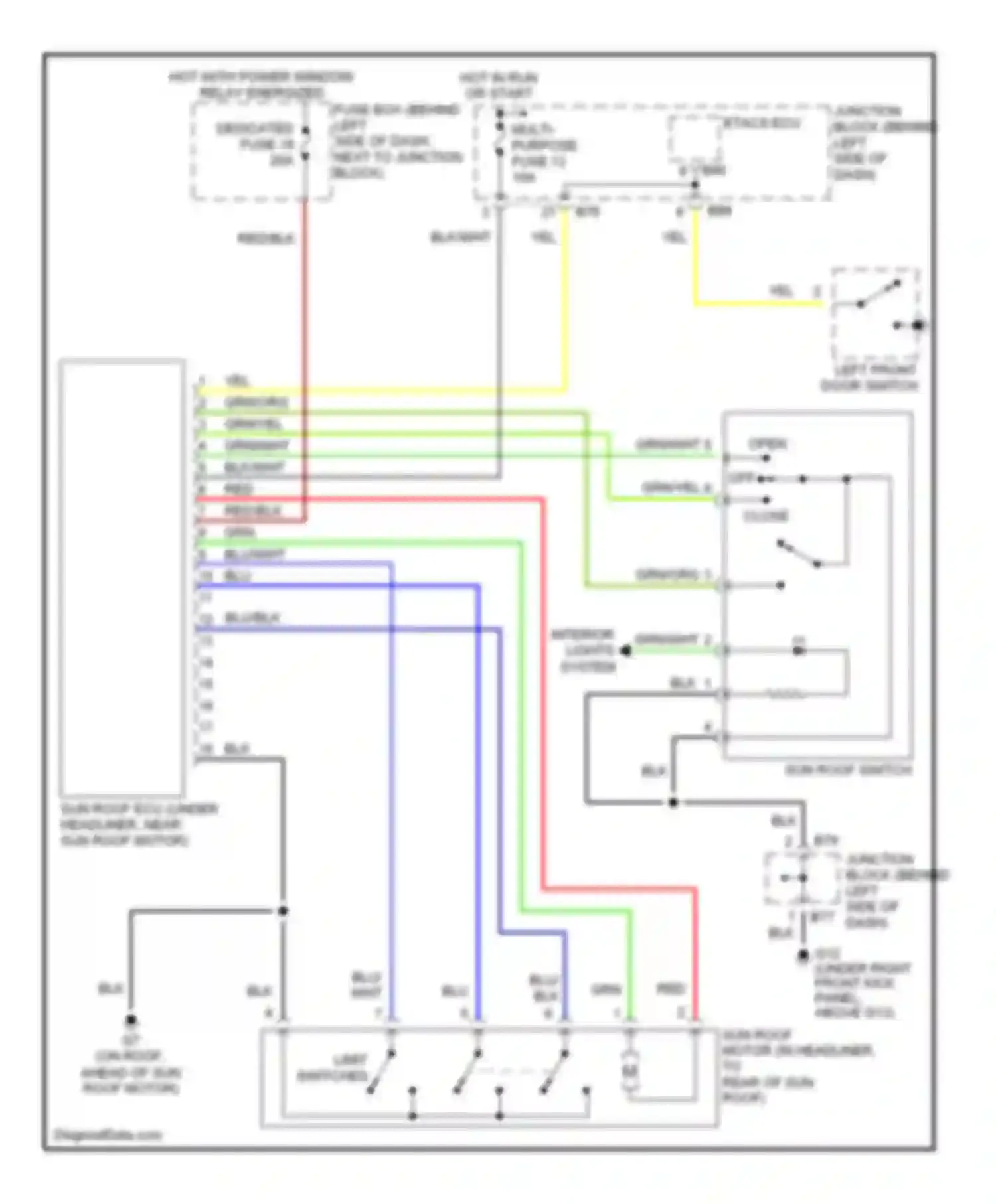 Diamante Mitsubishi II (1995-2005): Power top/sunroof circuit