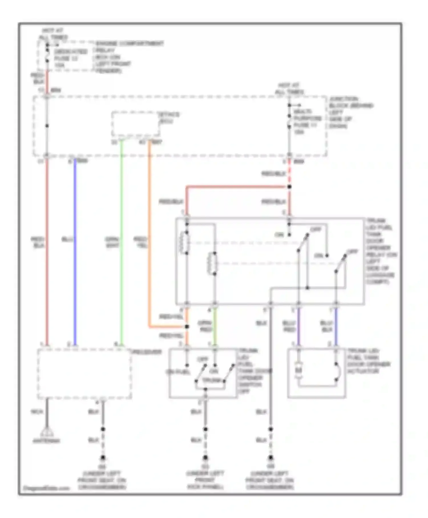 Diamante Mitsubishi II (1995-2005): Trunk, tailgate, fuel door circuit