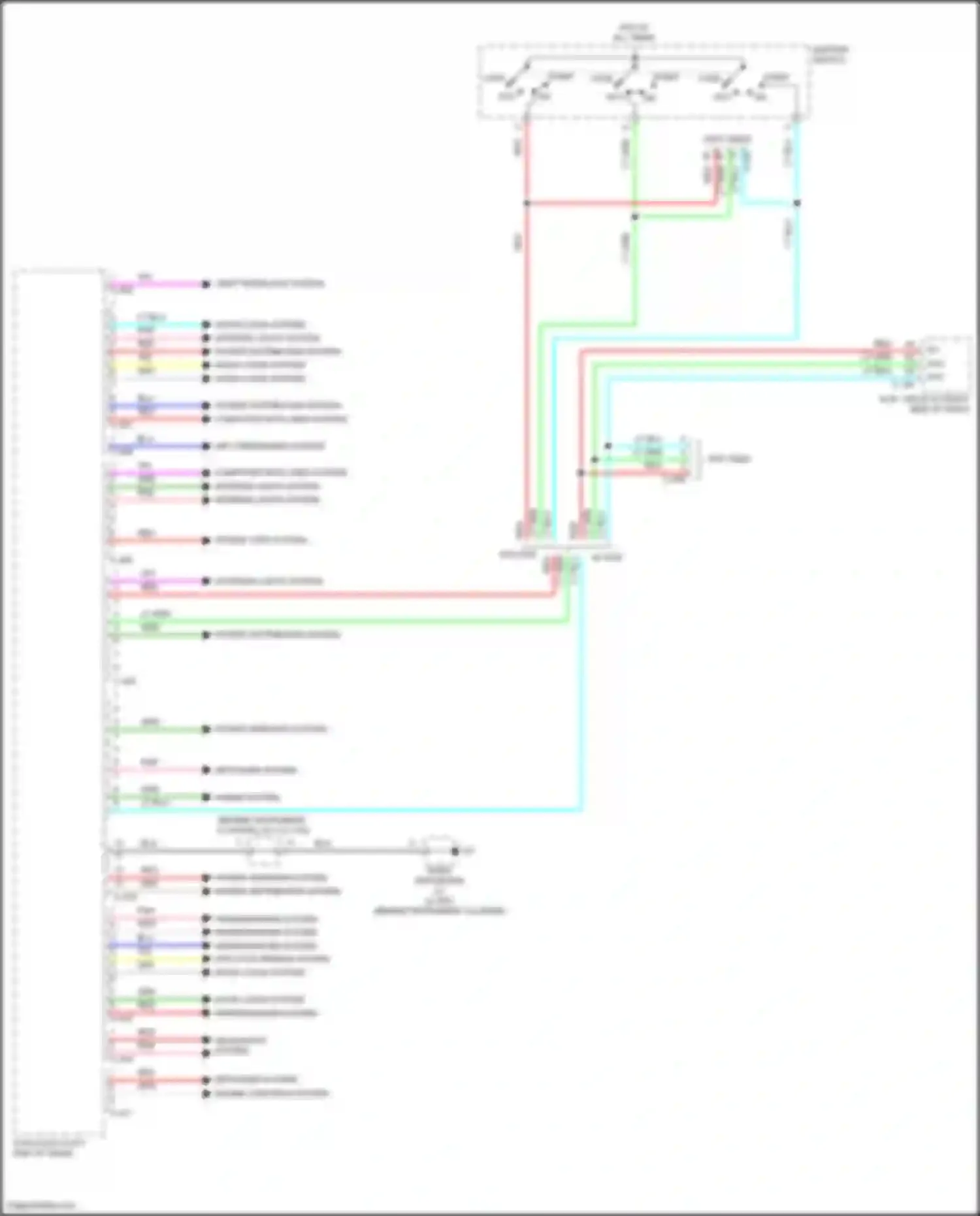 Eclipse Cross Mitsubishi I facelift (2020-2024): Body control modules circuit (1 of 2)