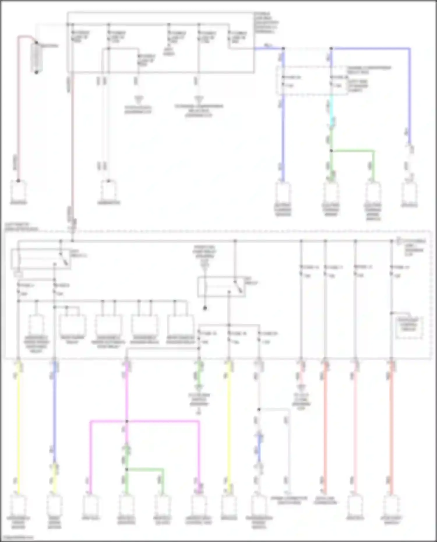 Eclipse Cross Mitsubishi I facelift (2020-2024): Power distribution circuit (1 of 5)