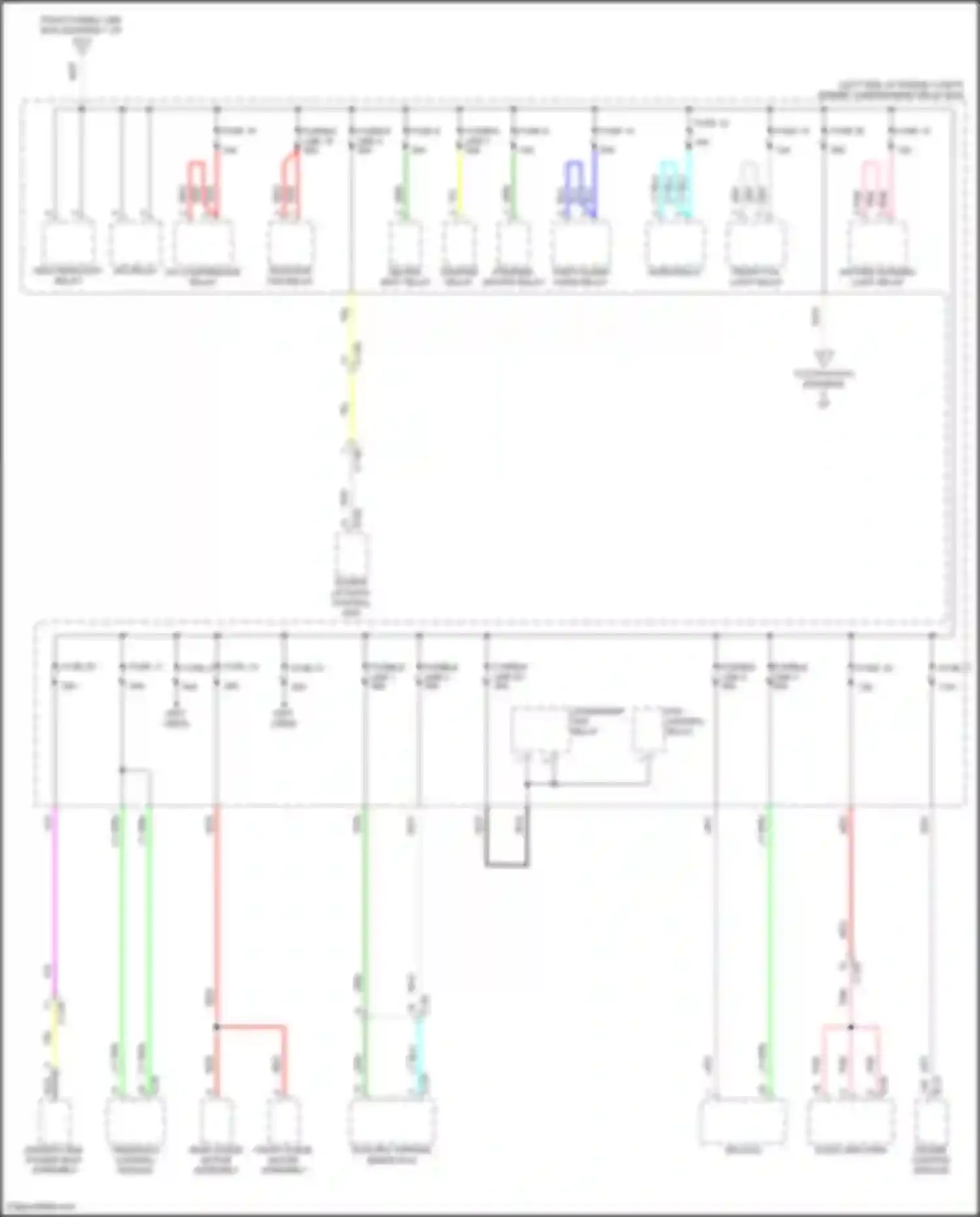 Eclipse Cross Mitsubishi I facelift (2020-2024): Power distribution circuit (2 of 5)