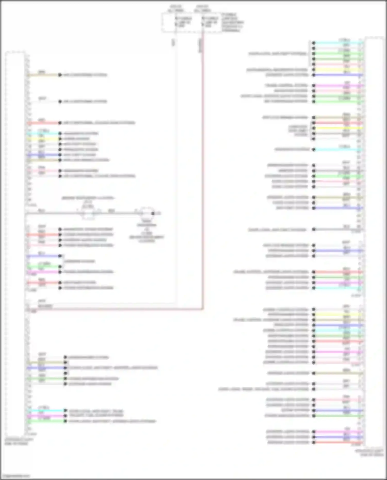 Wiring diagram c-416 for Mitsubishi Eclipse Cross I facelift (2020-2024) (3 of 10)