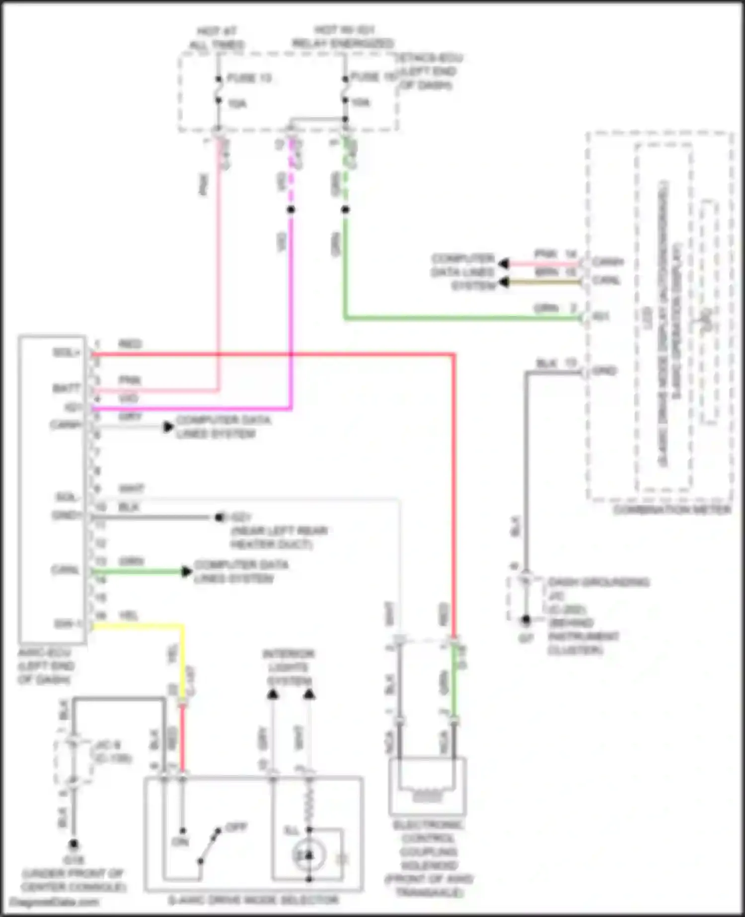 Wiring diagram etacs-ecu for Mitsubishi Eclipse Cross I facelift (2020-2024) (11 of 59)