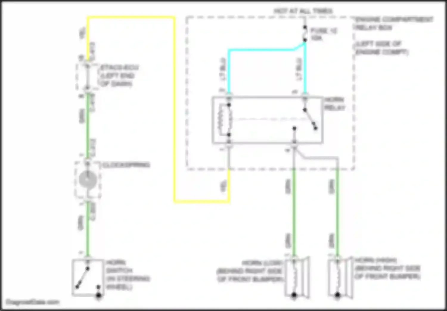 Wiring diagram fuse 12 for Mitsubishi Eclipse Cross I facelift (2020-2024) (2 of 4)