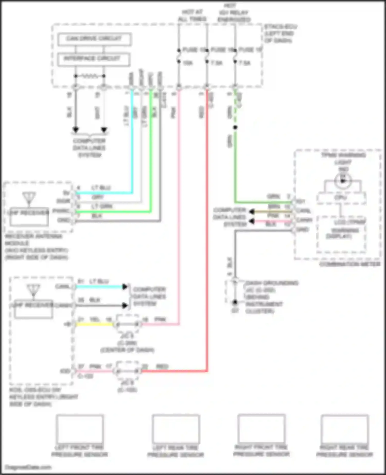 Wiring diagram left front tire pressure sensor for Mitsubishi Eclipse Cross I facelift (2020-2024) (1 of 1)