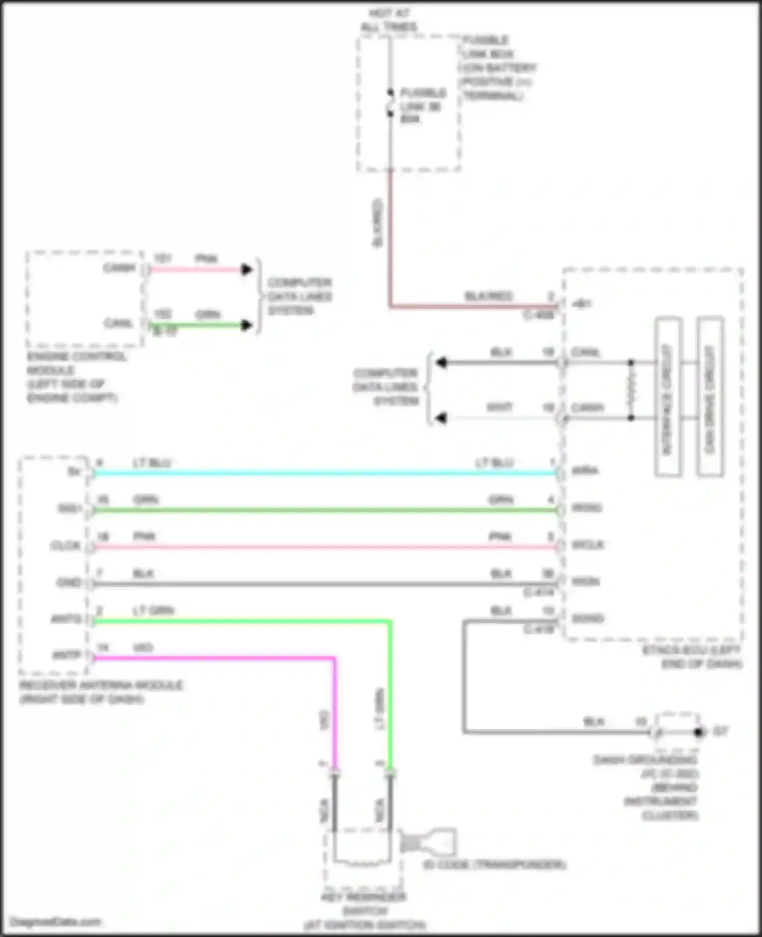 Wiring diagram lt blu for Mitsubishi Eclipse Cross I facelift (2020-2024) (74 of 83)
