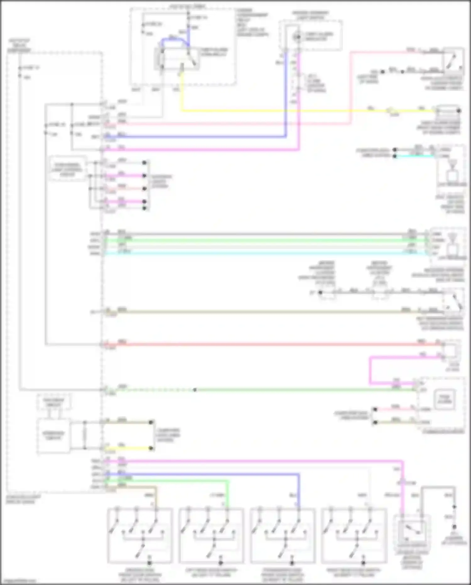 Eclipse Cross Mitsubishi I (2017-2022): Forced entry circuit