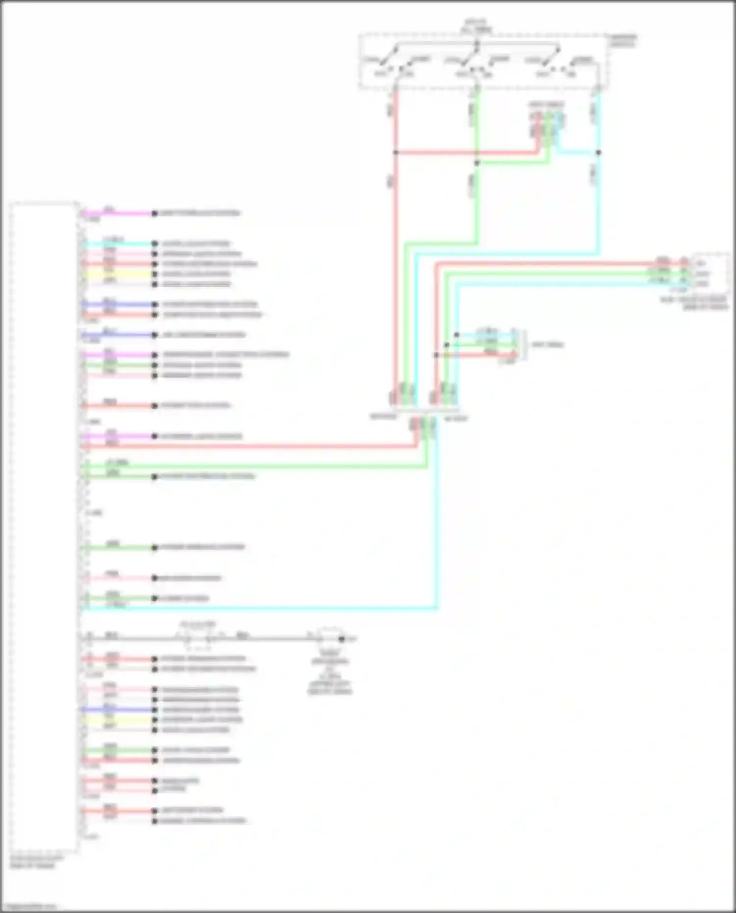 Eclipse Cross Mitsubishi I (2017-2022): Body control modules circuit (1 of 2)