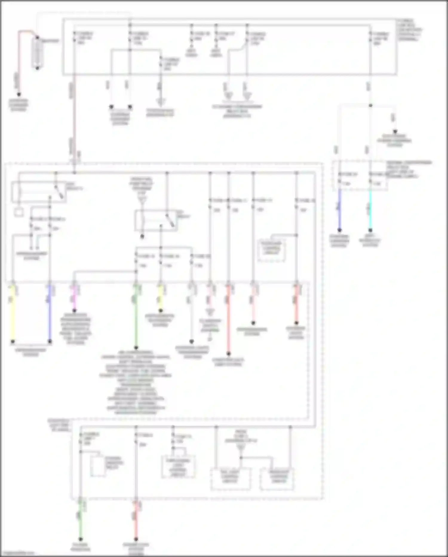 Eclipse Cross Mitsubishi I (2017-2022): Power distribution circuit (1 of 3)