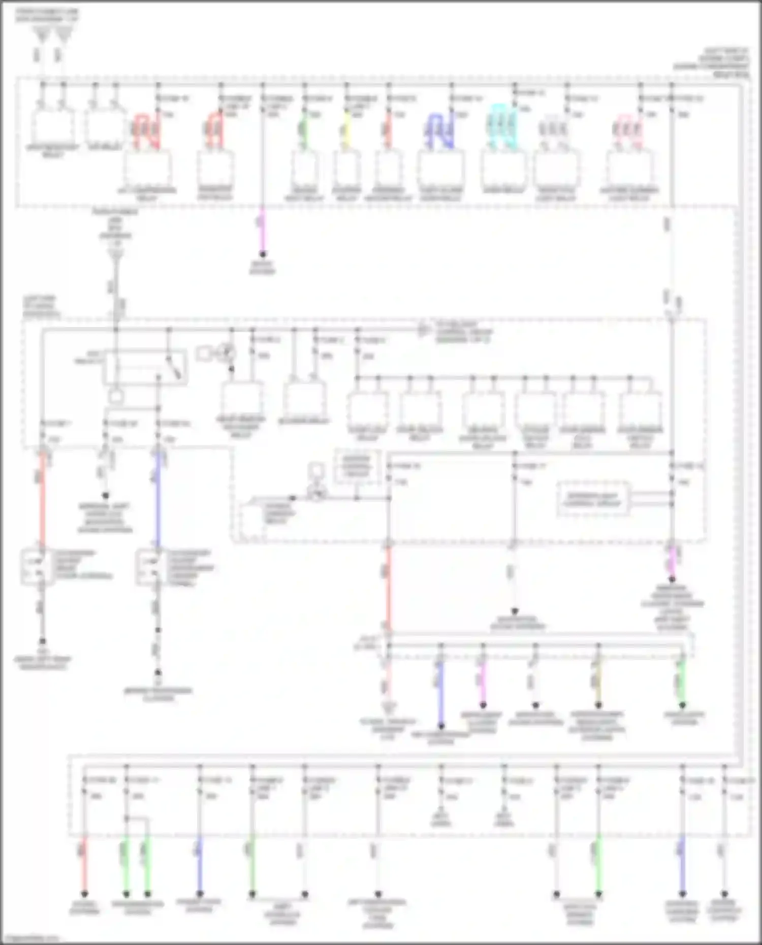 Eclipse Cross Mitsubishi I (2017-2022): Power distribution circuit (2 of 3)