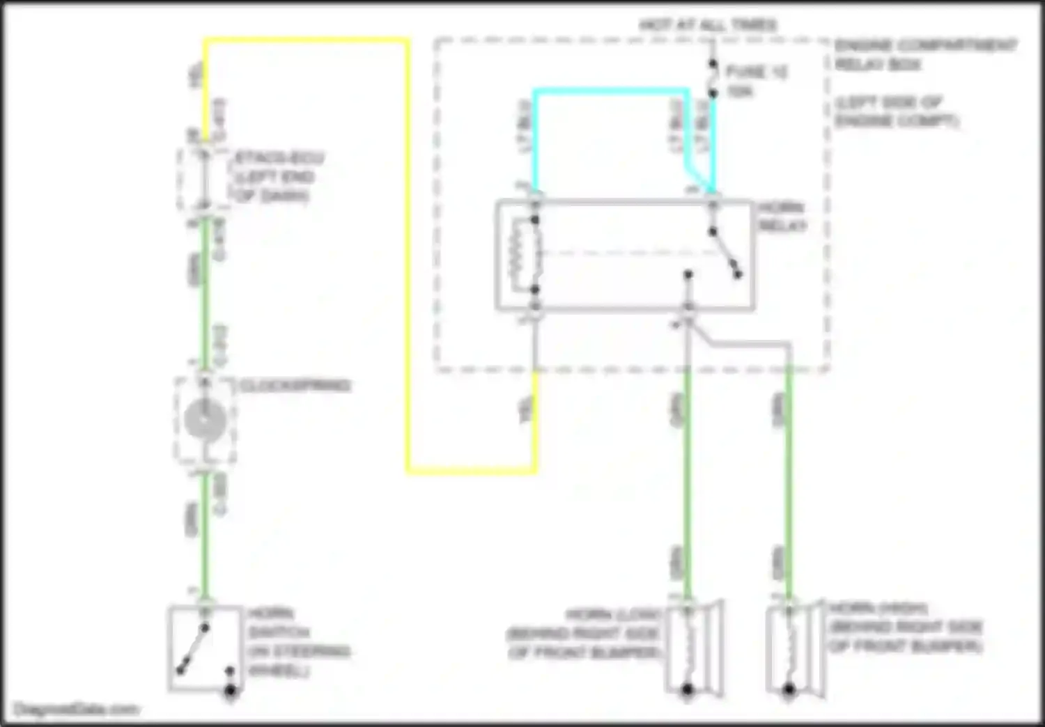 Wiring diagram horn relay for Mitsubishi Eclipse Cross I (2017-2022) (1 of 2)