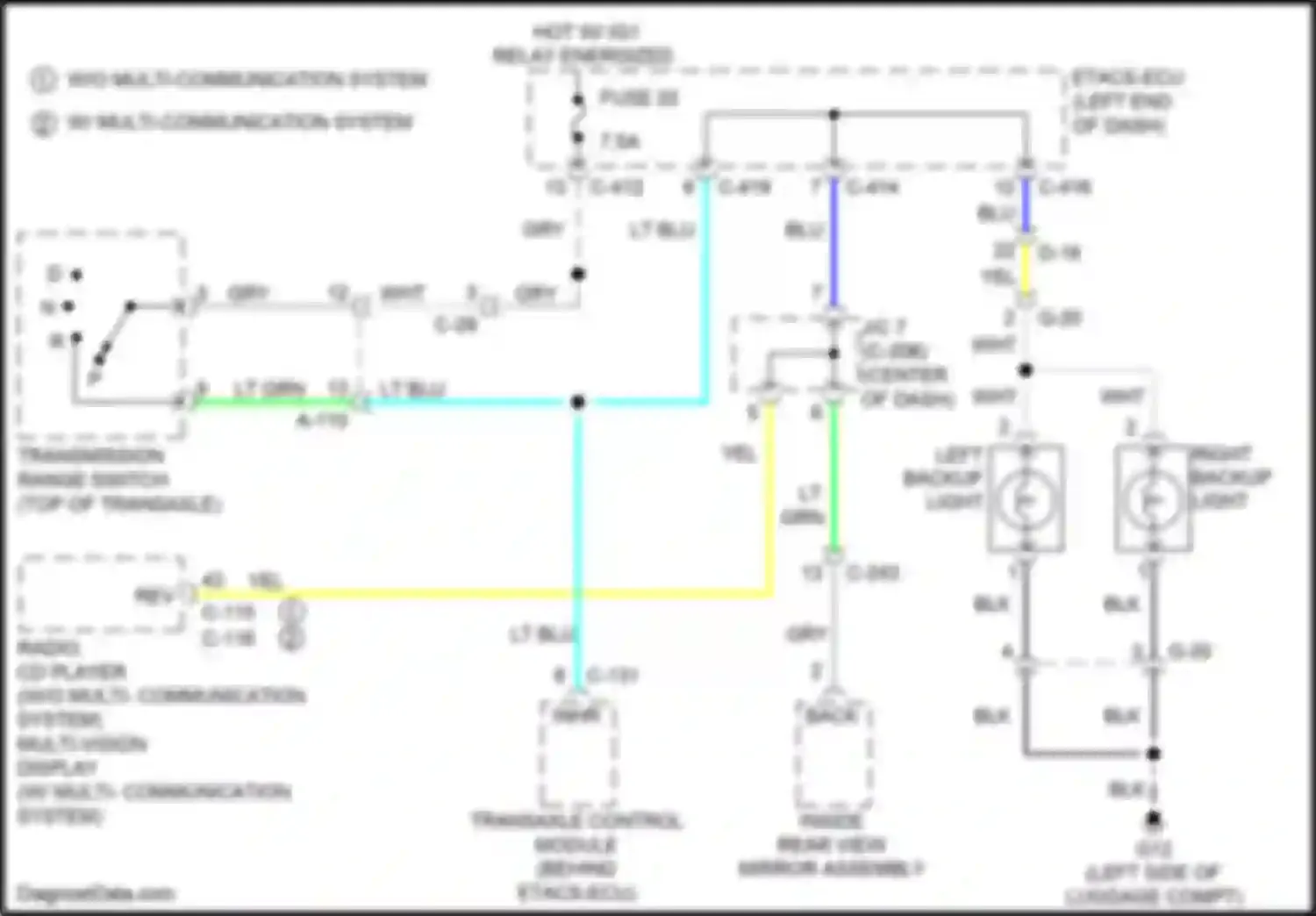 Wiring diagram multi vision display for Mitsubishi Eclipse Cross I (2017-2022) (11 of 17)
