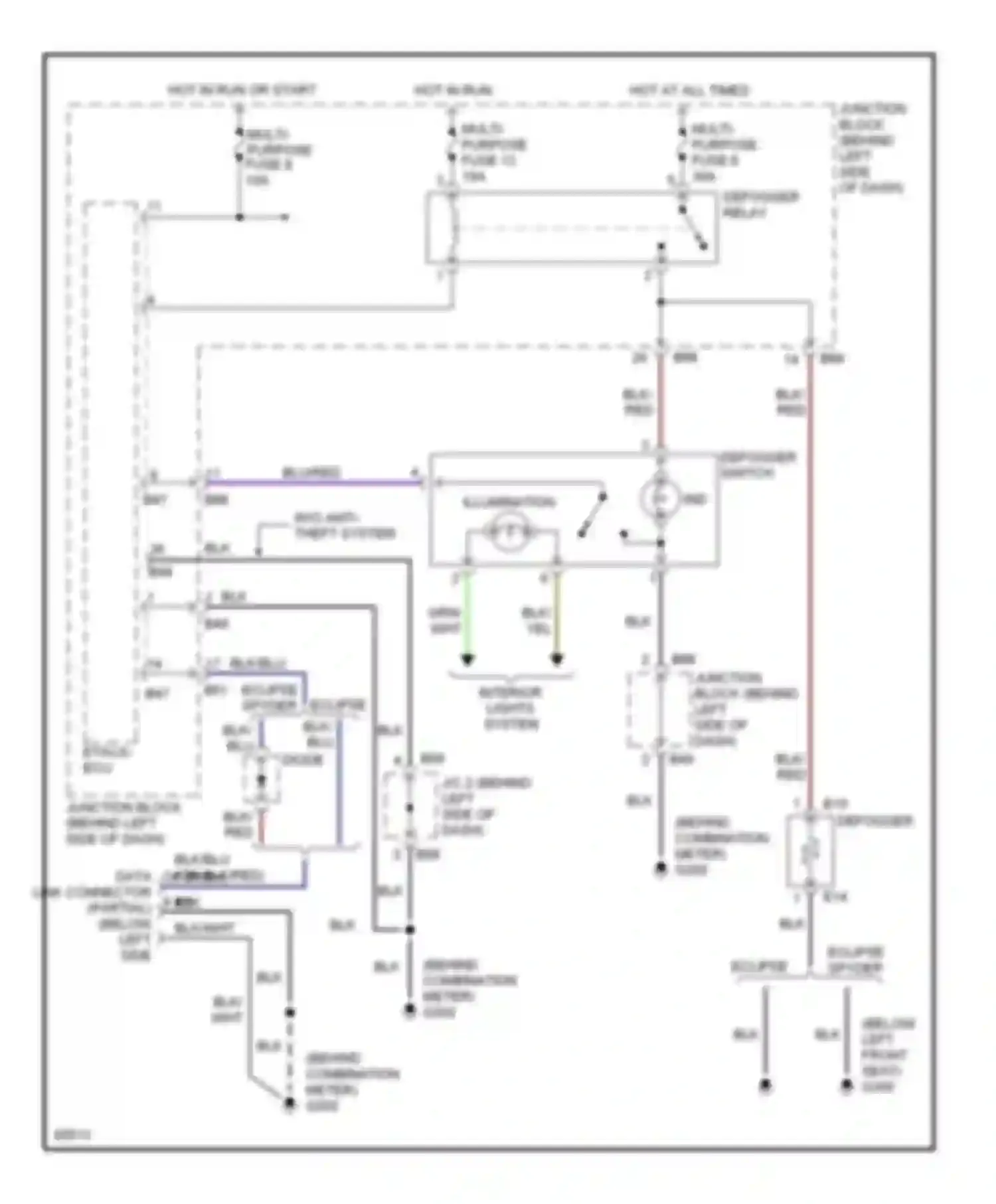 Eclipse Mitsubishi II (1994-1999): Defogger circuit