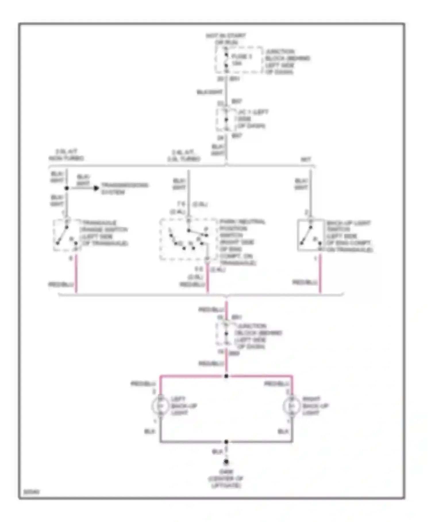Eclipse Mitsubishi II (1994-1999): Back-up lamps circuit