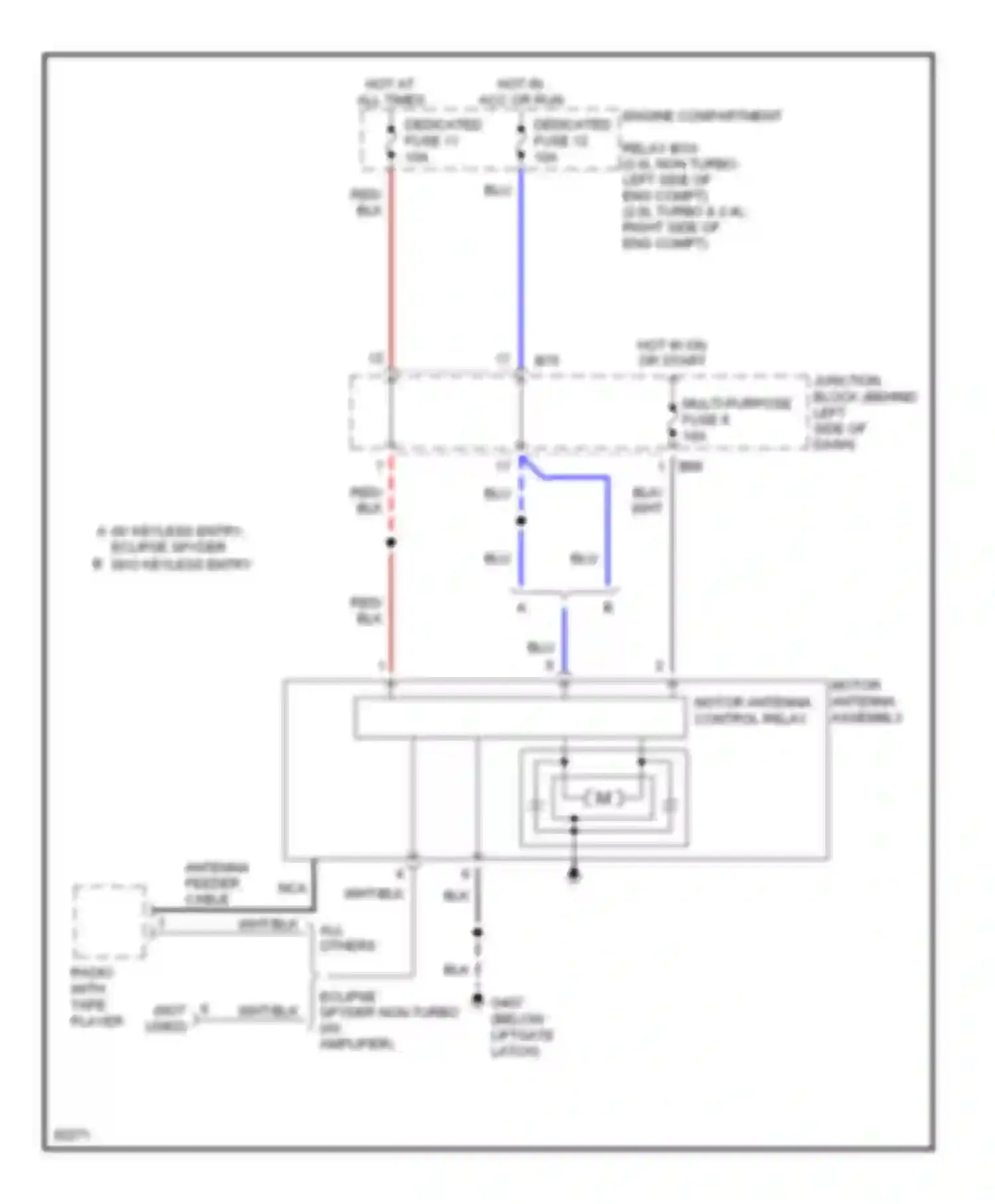 Eclipse Mitsubishi II (1994-1999): Power antenna circuit
