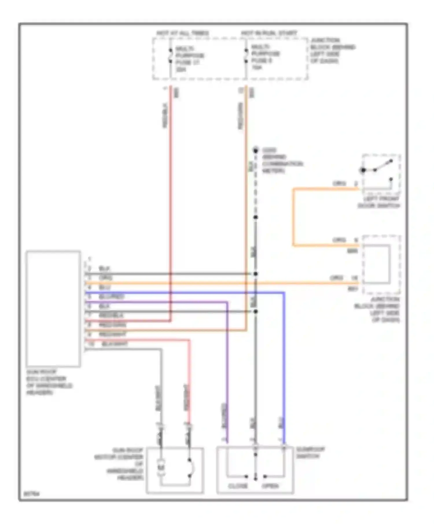 Eclipse Mitsubishi II (1994-1999): Sunroof circuit
