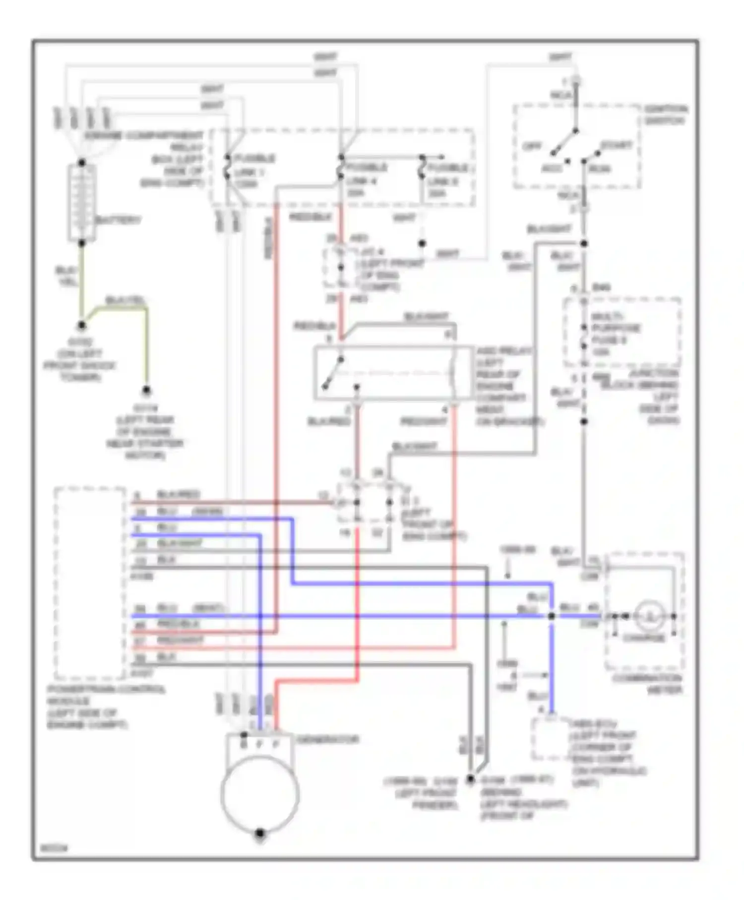 Eclipse Mitsubishi II (1994-1999): 2.0l, charging circuit