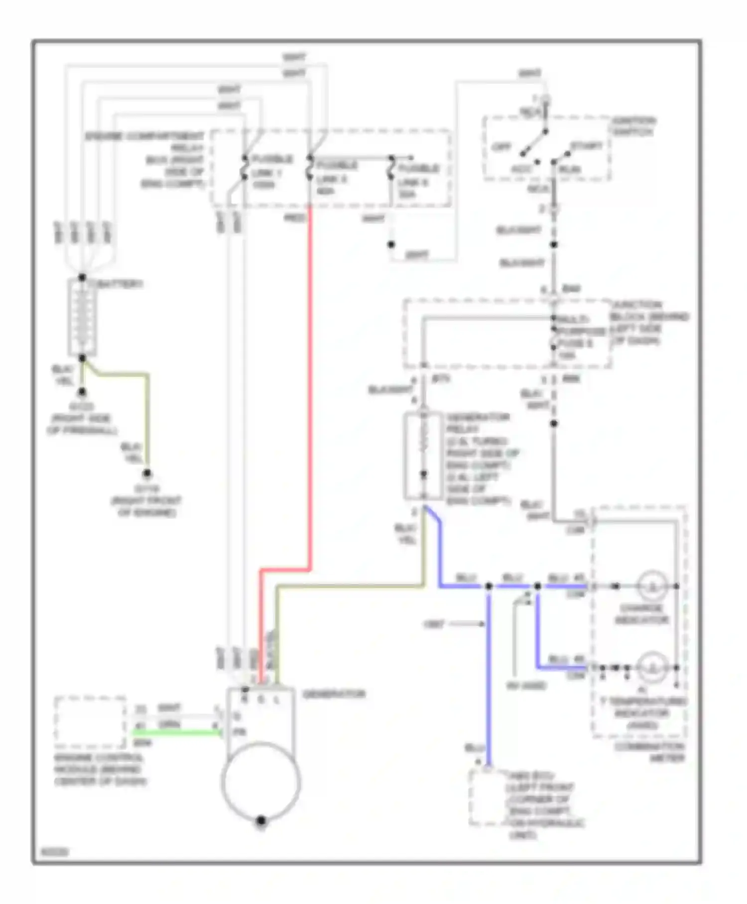 Eclipse Mitsubishi II (1994-1999): 2.4l, charging circuit