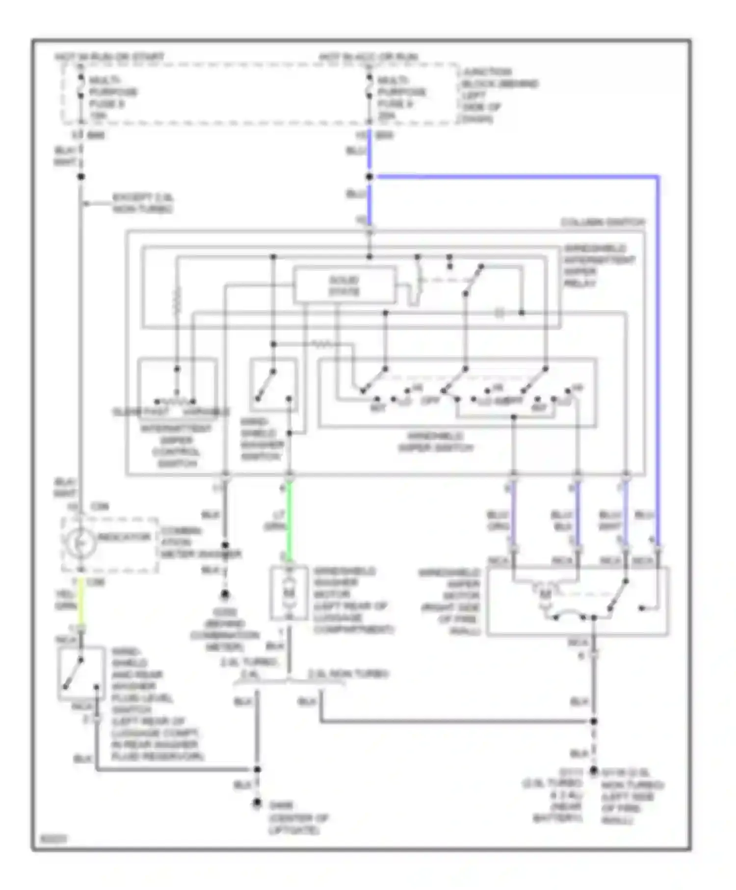 Eclipse Mitsubishi II (1994-1999): Front wiper/washer circuit