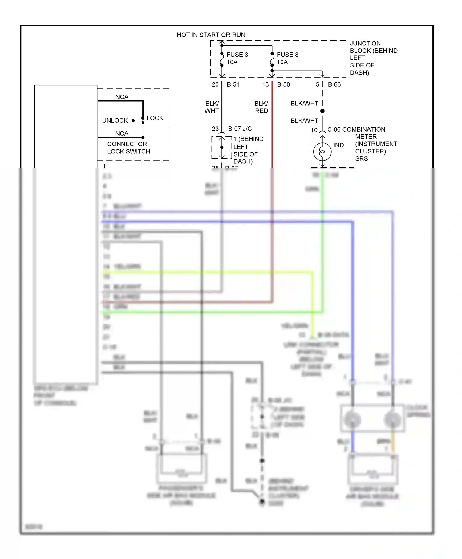 Mitsubishi Eclipse II (1994-1999) b-38 data link connector (partial) (below left side of dash) wiring diagram  (1 of 1)