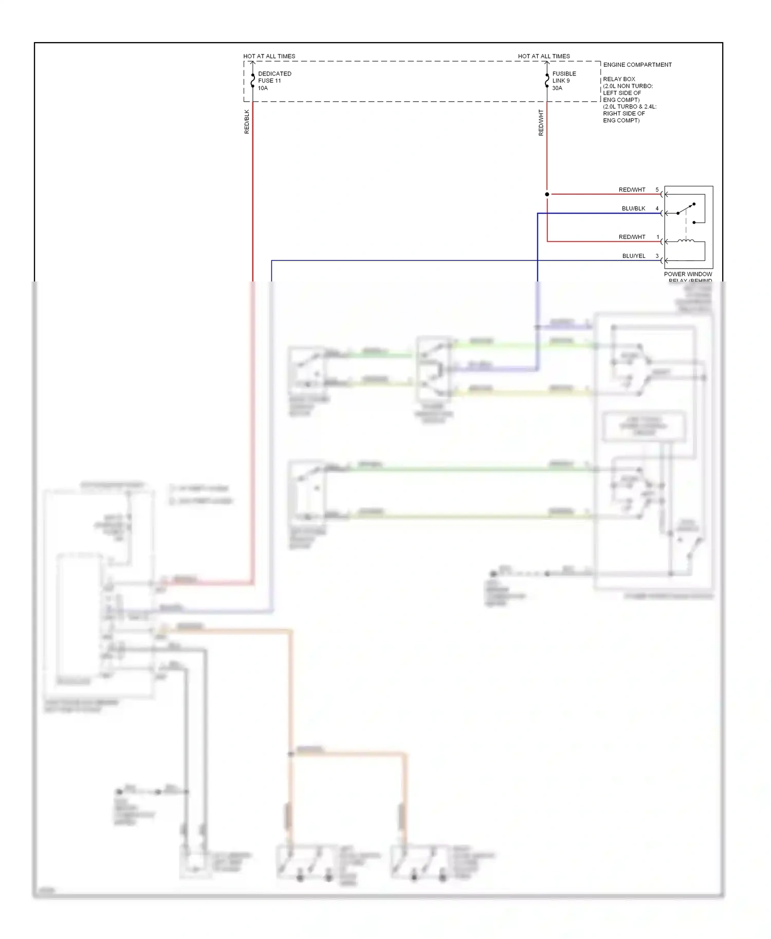 Mitsubishi Eclipse II (1994-1999) (behind combination meter) wiring diagram  (29 of 33)