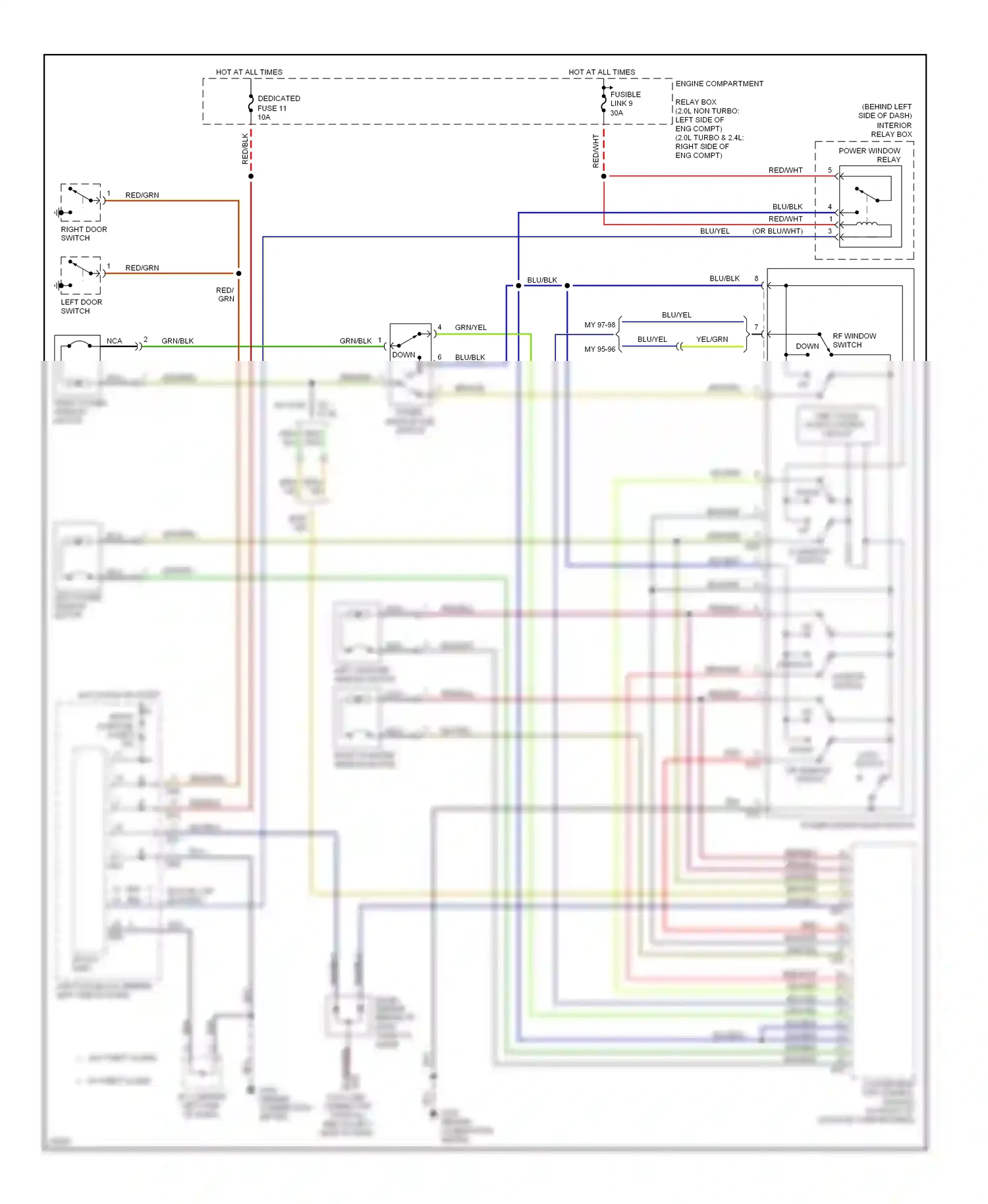 Mitsubishi Eclipse II (1994-1999) (behind combination meter) wiring diagram  (28 of 33)