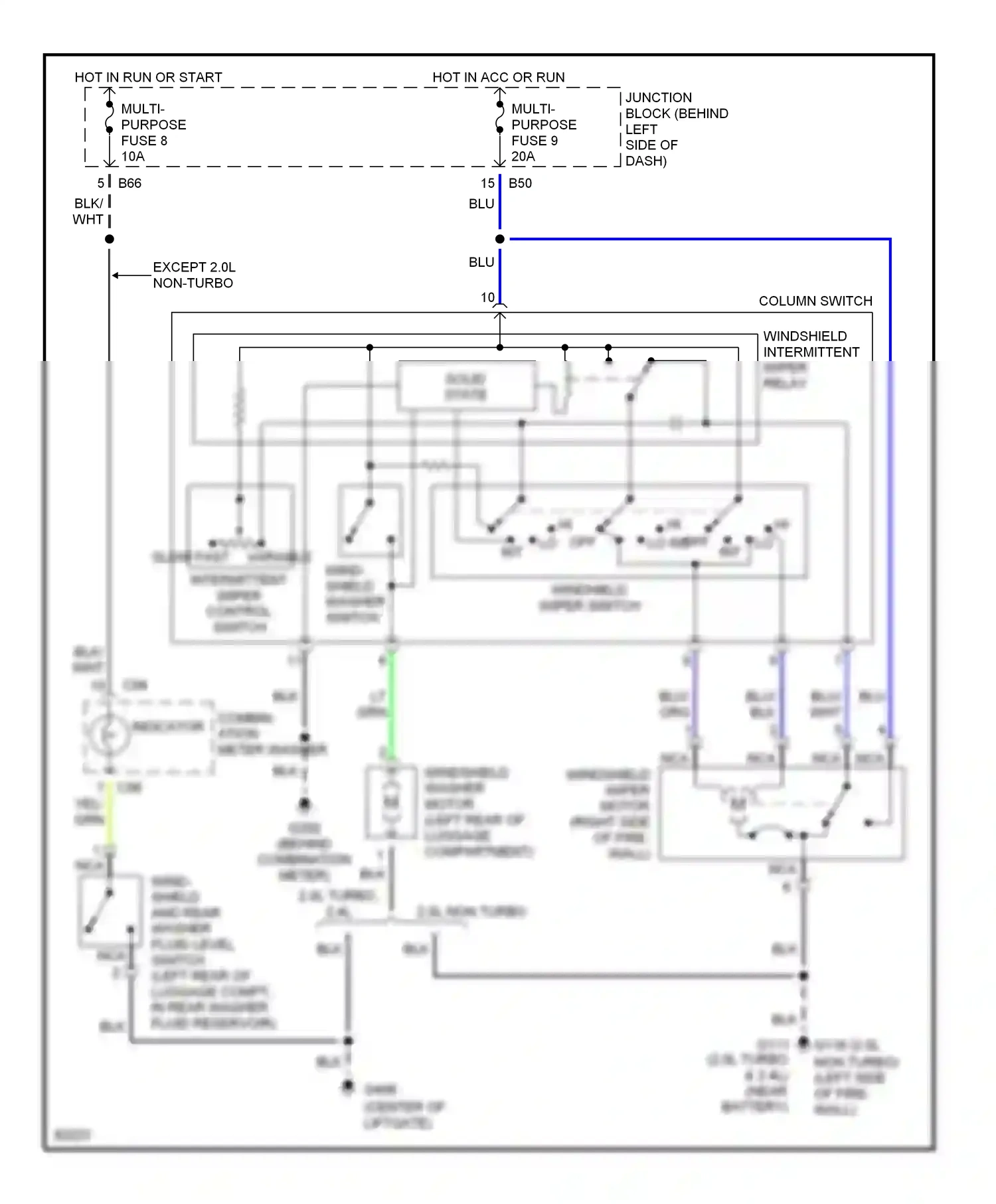 Mitsubishi Eclipse II (1994-1999) (behind combination meter) wiring diagram  (31 of 33)