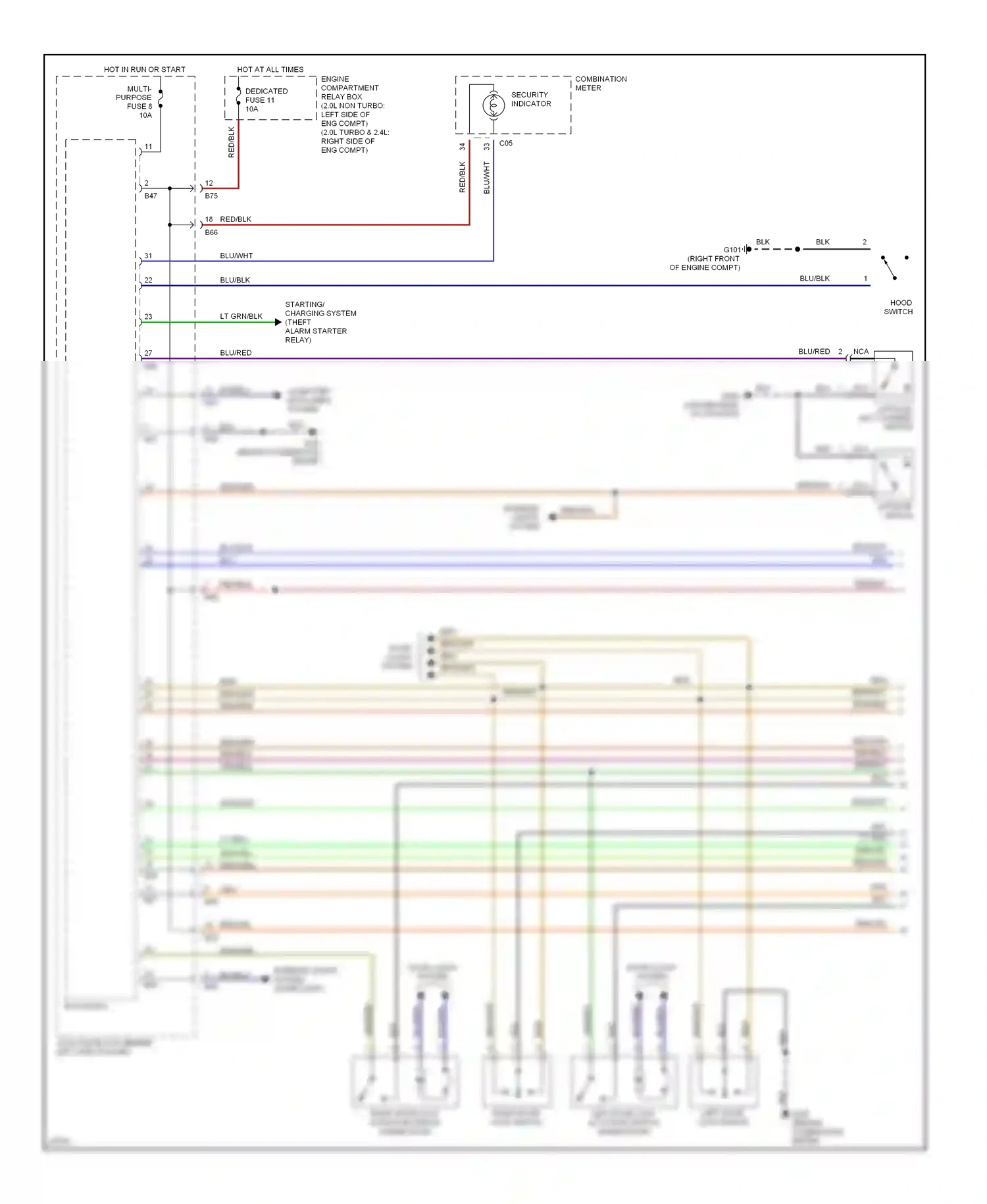 Mitsubishi Eclipse II (1994-1999) (behind combination meter) wiring diagram  (8 of 33)