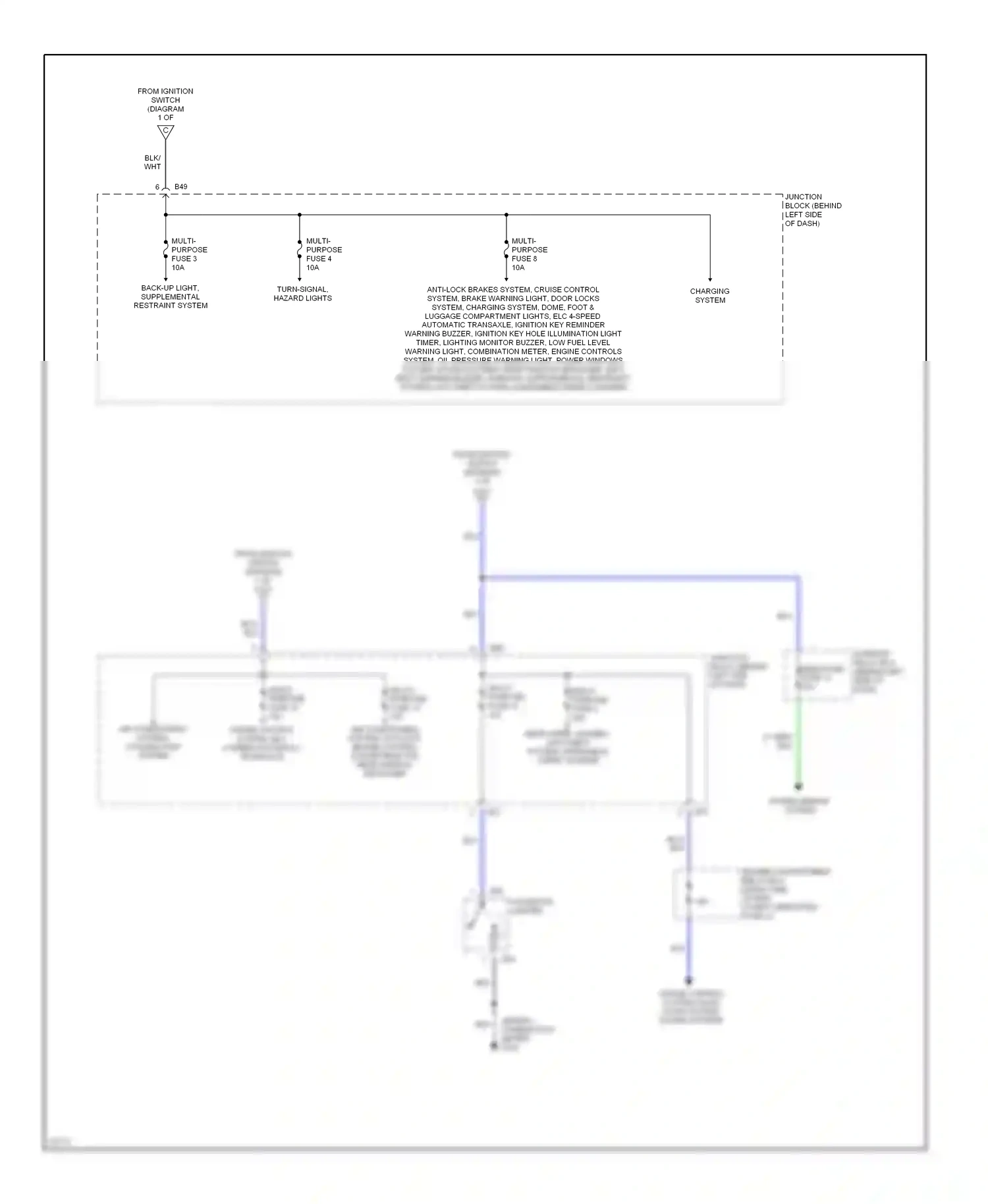 Mitsubishi Eclipse II (1994-1999) (behind combination meter) wiring diagram  (12 of 33)