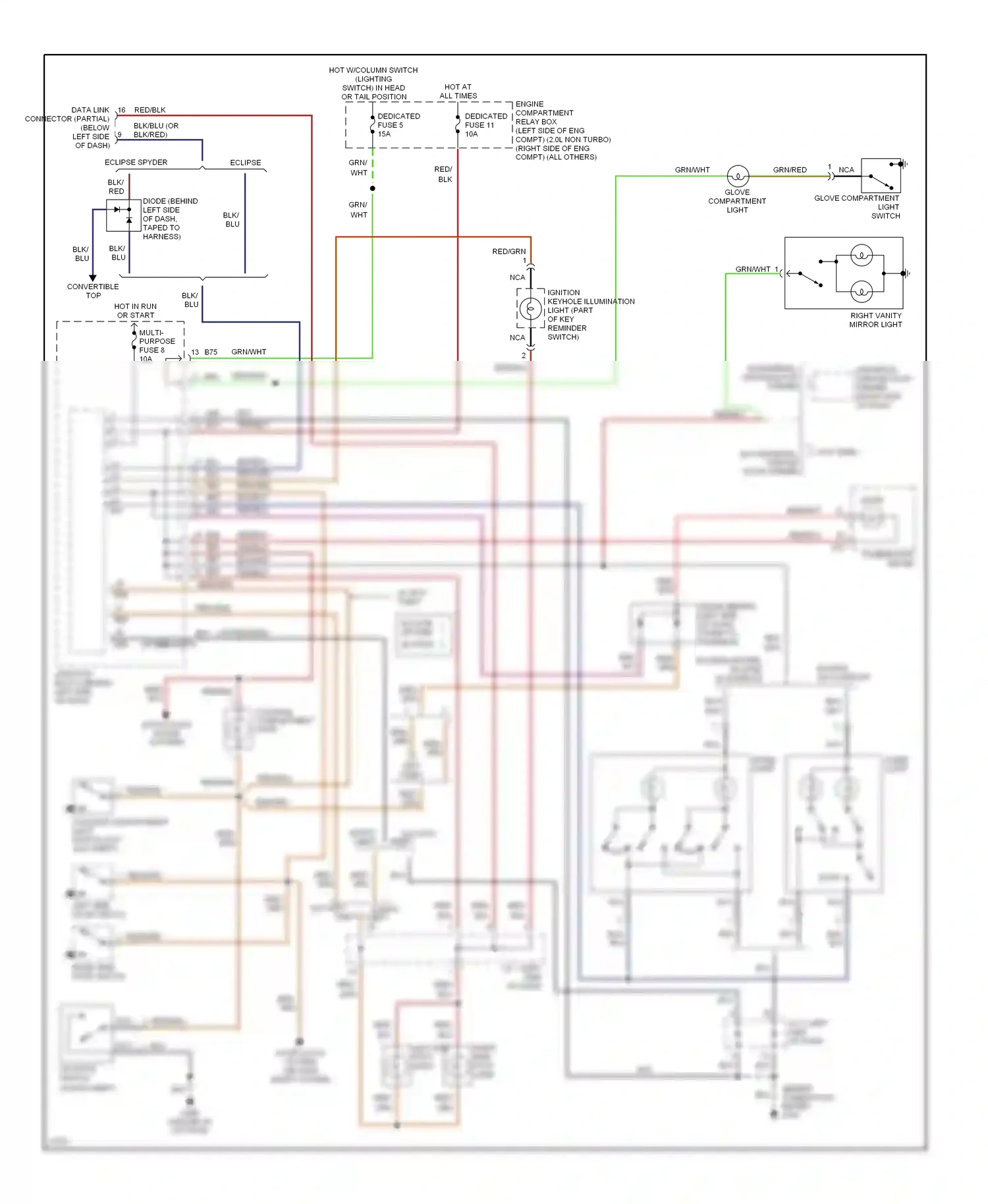 Mitsubishi Eclipse II (1994-1999) (behind combination meter) wiring diagram  (14 of 33)
