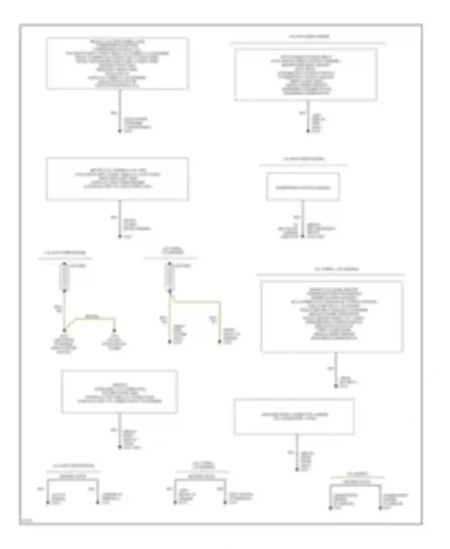 Wiring diagram blk/yel for Mitsubishi Eclipse II (1994-1999) (12 of 35)