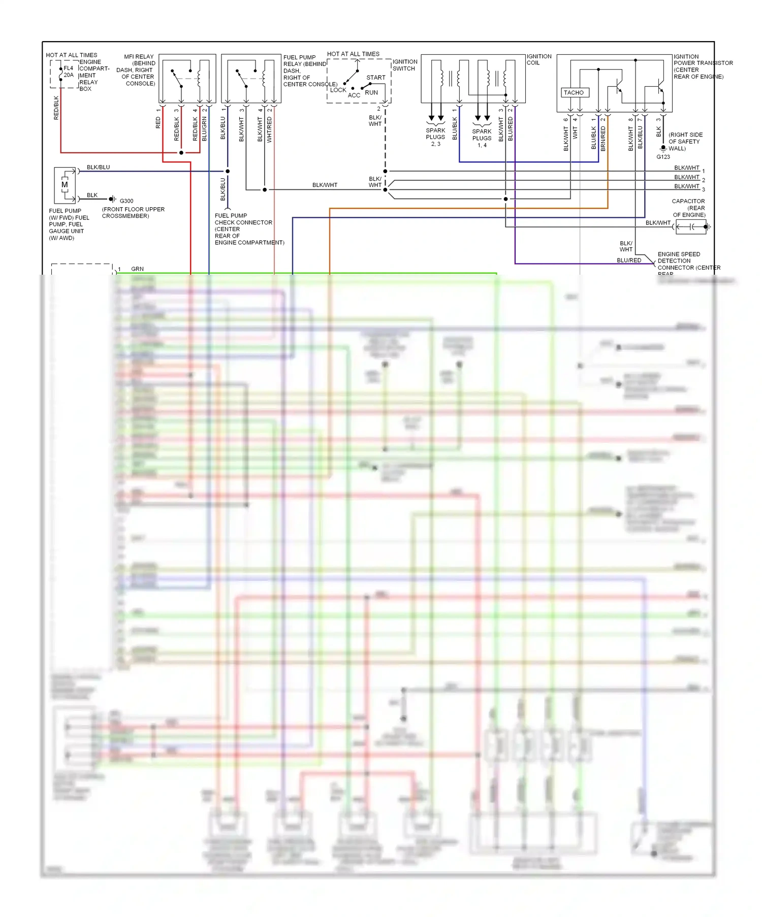 Mitsubishi Eclipse II (1994-1999) engine control module (behind front of console) wiring diagram  (1 of 4)