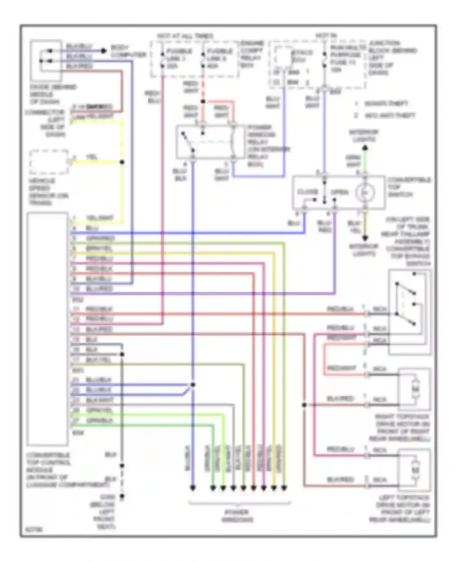 Wiring diagram hot in run multi- purpose fuse 13 for Mitsubishi Eclipse II (1994-1999) (1 of 1)