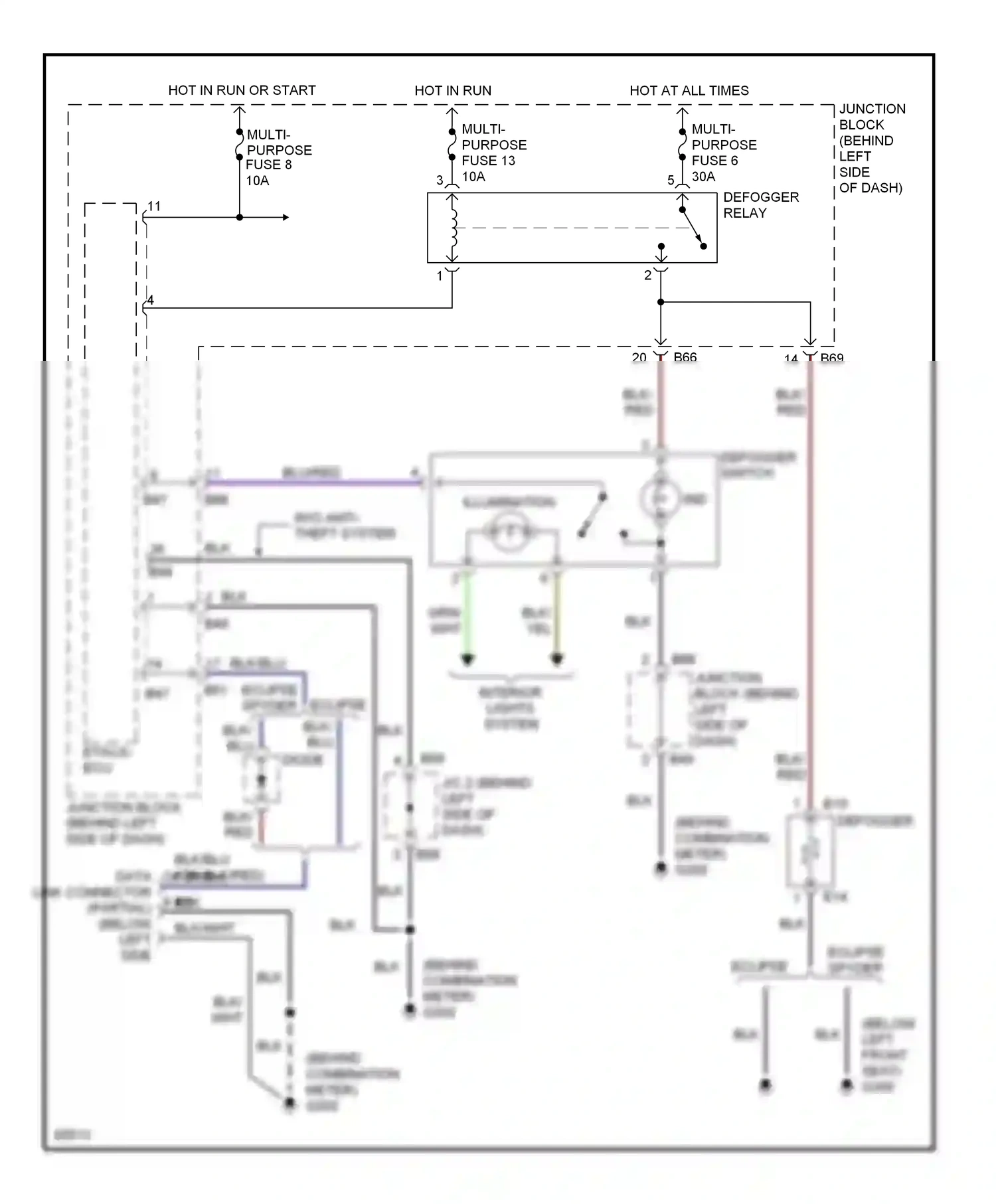 Mitsubishi Eclipse II (1994-1999) ind wiring diagram  (5 of 5)