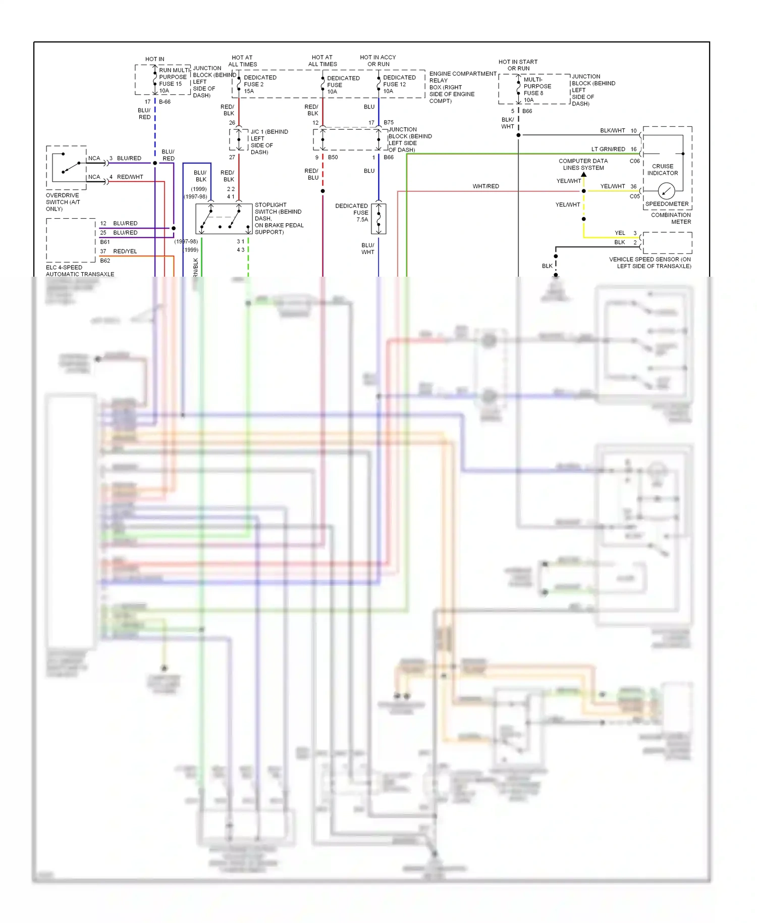 Mitsubishi Eclipse II (1994-1999) ind wiring diagram  (3 of 5)