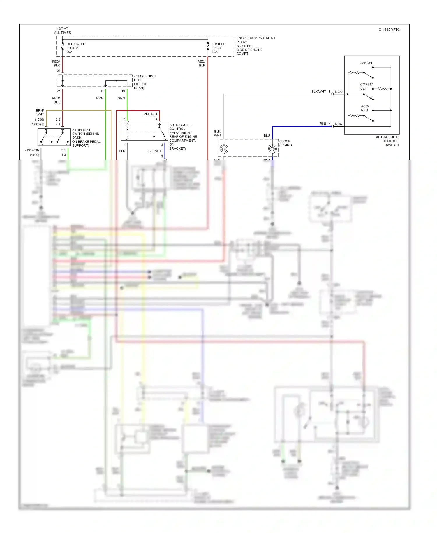 Mitsubishi Eclipse II (1994-1999) off wiring diagram  (3 of 23)