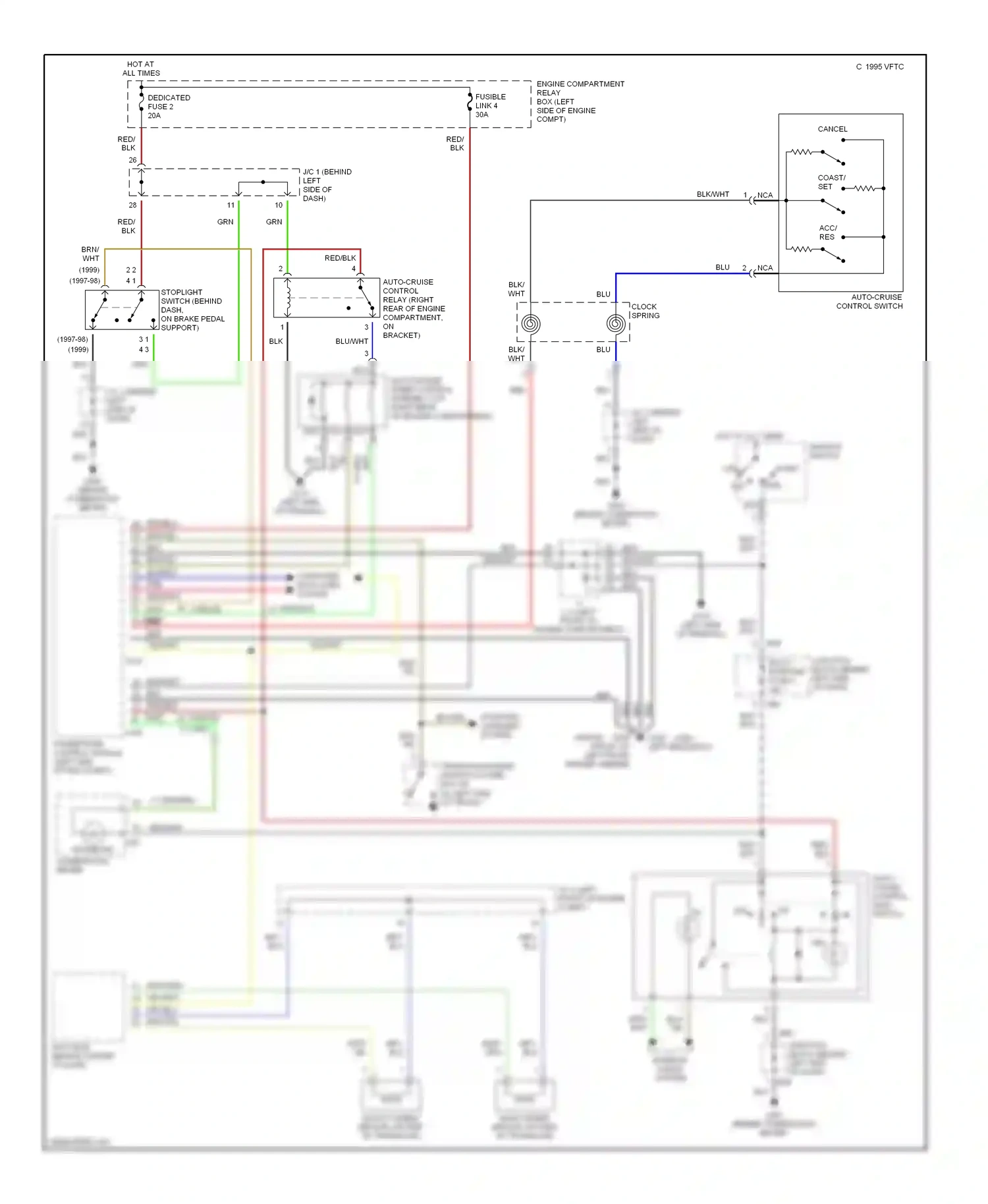 Mitsubishi Eclipse II (1994-1999) off wiring diagram  (2 of 23)