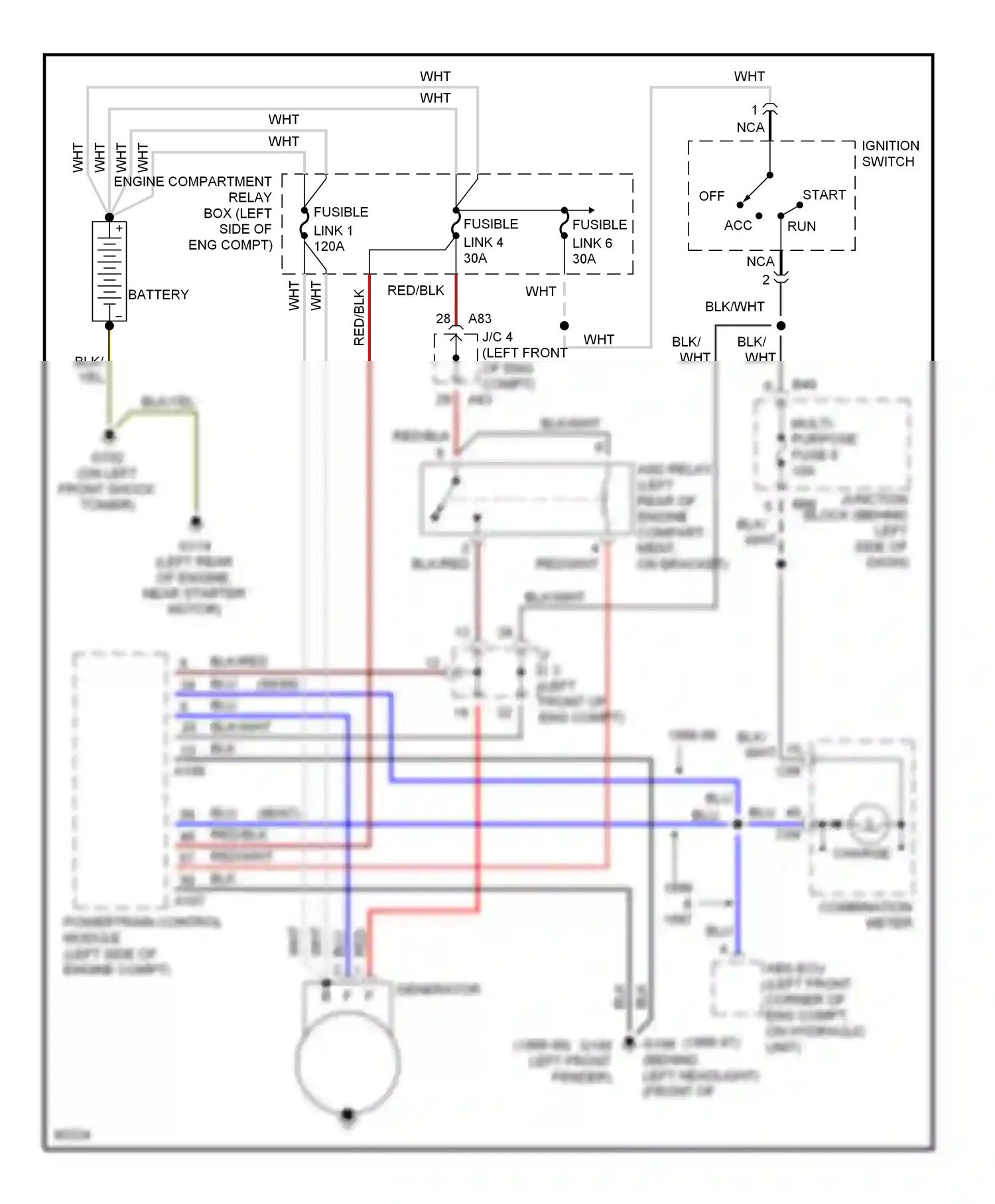Mitsubishi Eclipse II (1994-1999) powertrain control module (left side of engine compt) wiring diagram  (1 of 3)
