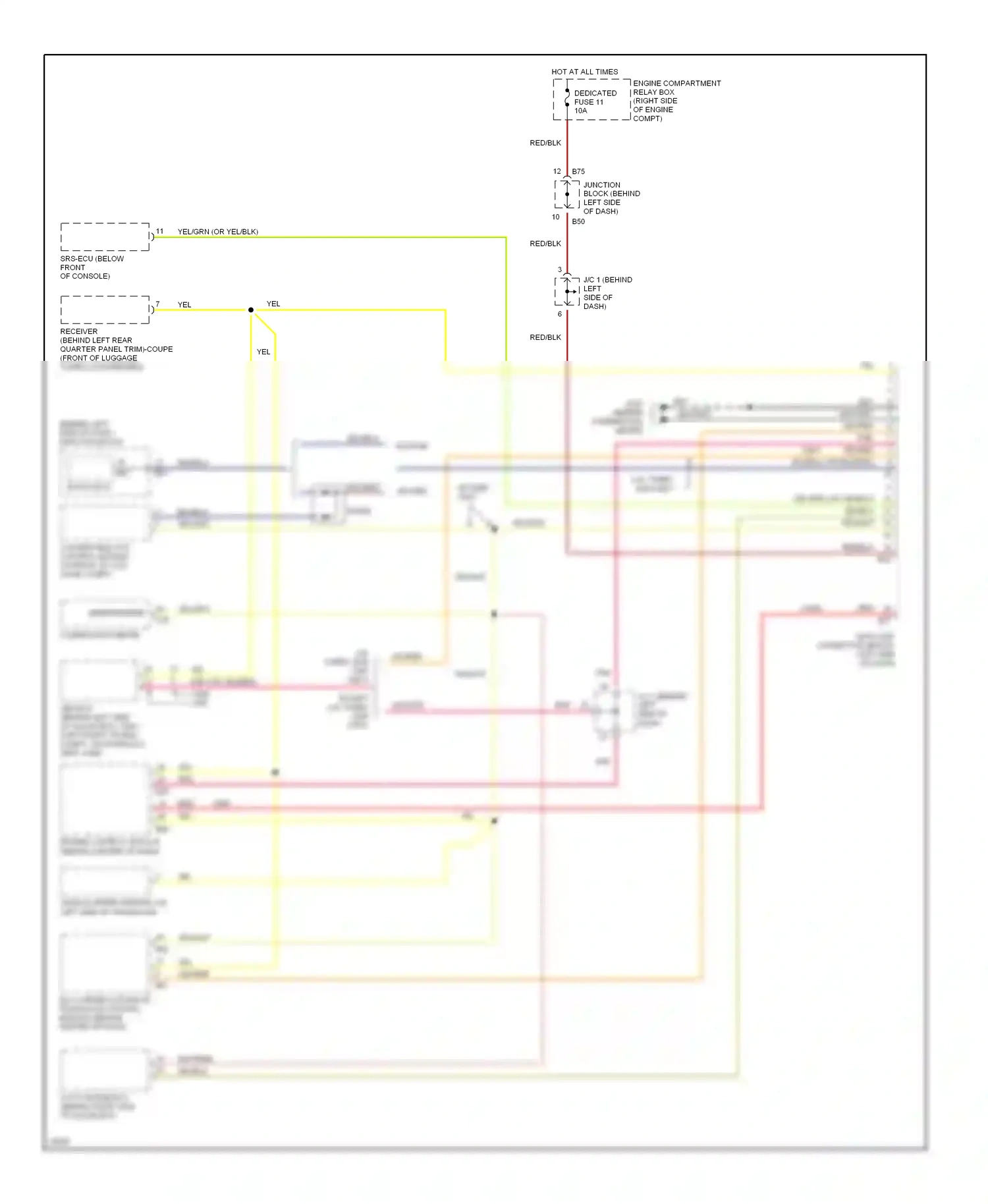 Mitsubishi Eclipse II (1994-1999) speedometer wiring diagram  (2 of 4)