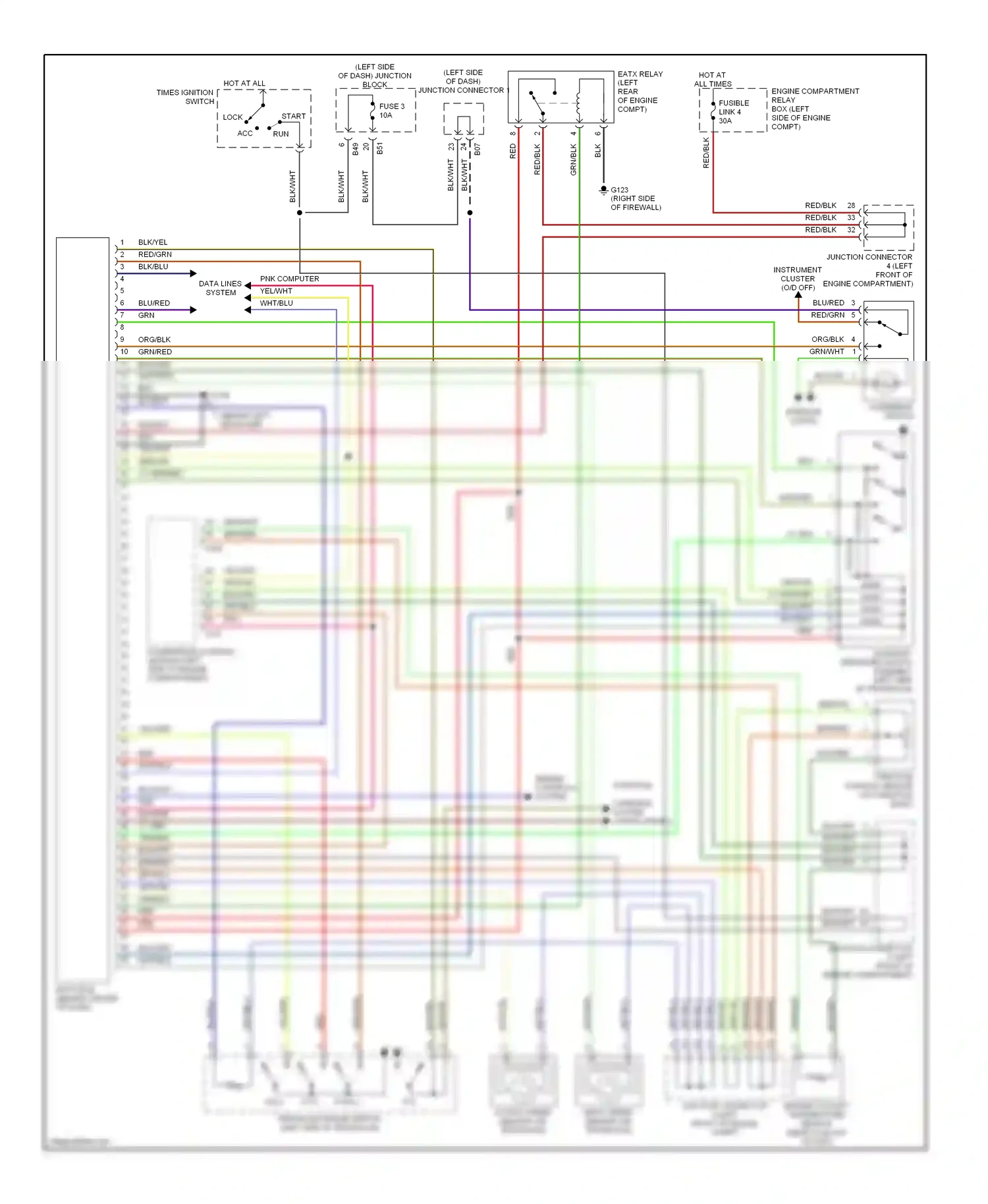 Mitsubishi Eclipse II (1994-1999) transaxle range switch (left side of transaxle) wiring diagram  (1 of 3)