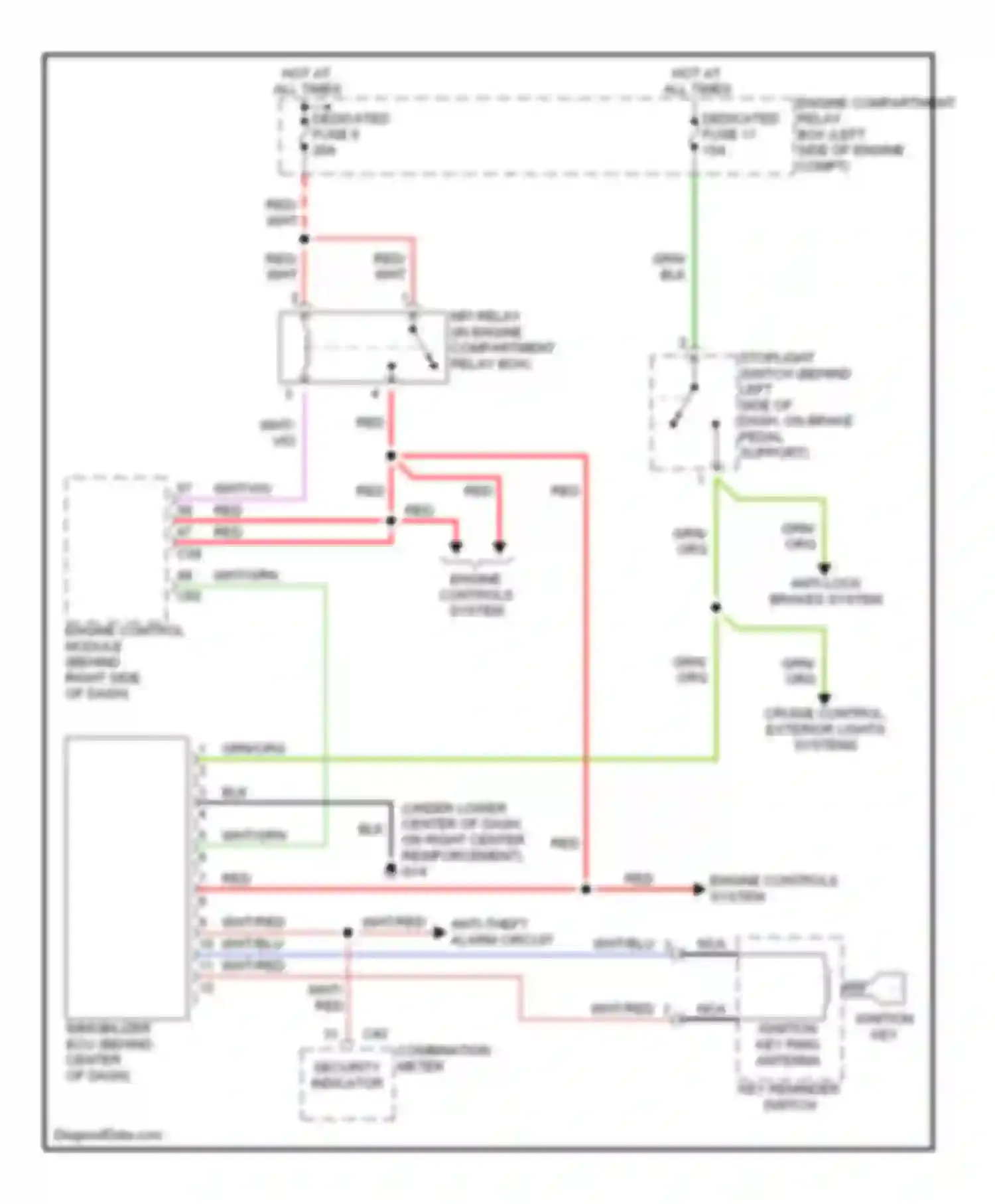 Eclipse Mitsubishi III (1999-2005): 3.0l, immobilizer circuit, m/t
