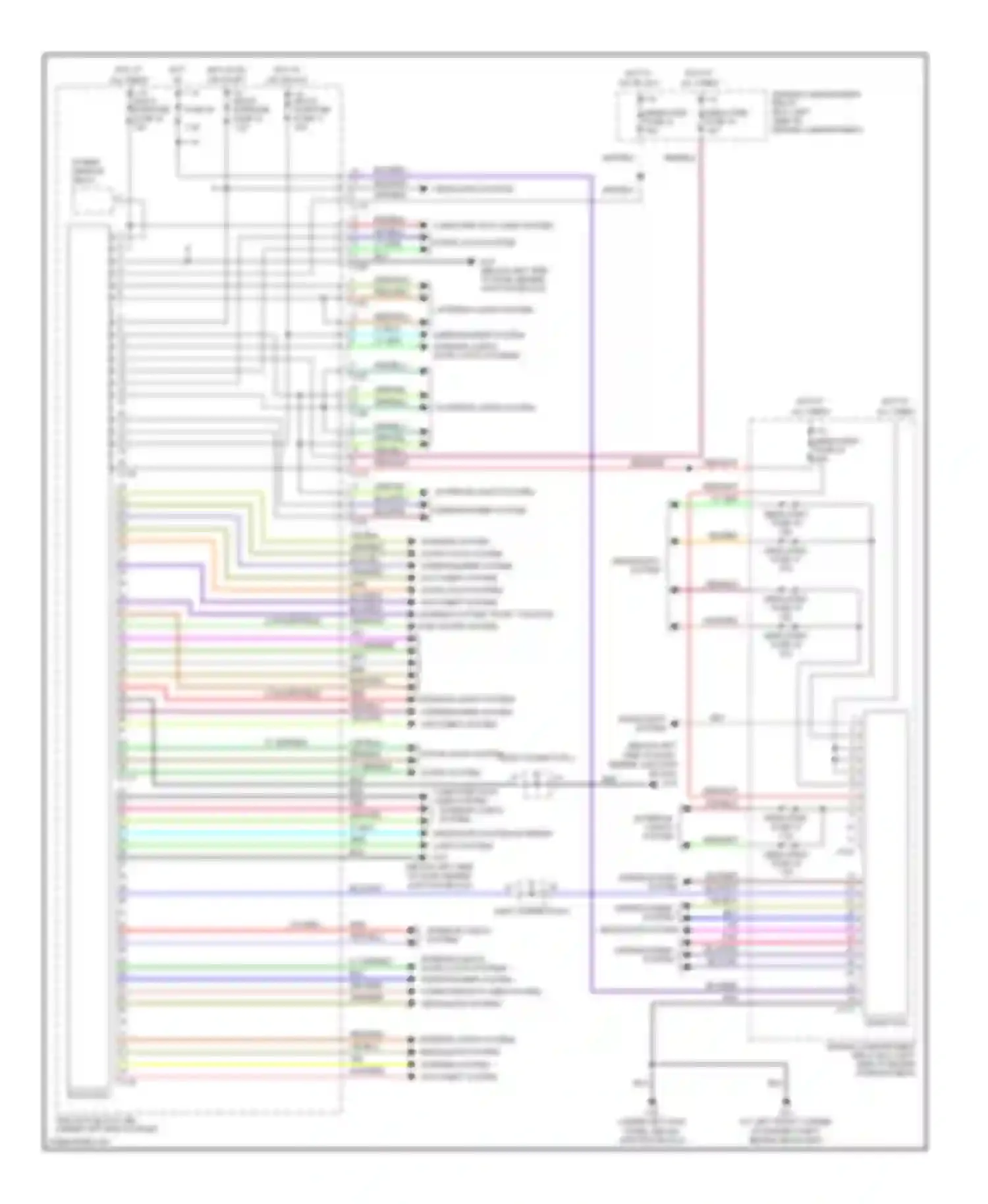 Eclipse Mitsubishi III (1999-2005): Body control modules circuit