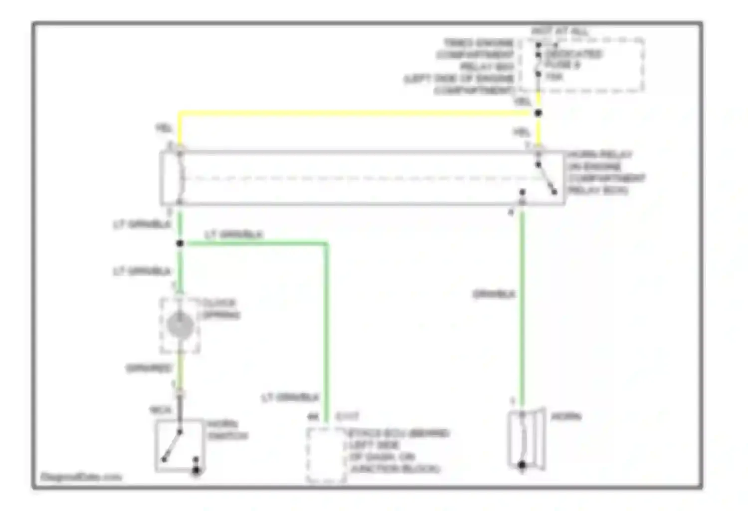 Eclipse Mitsubishi III (1999-2005): Horn circuit