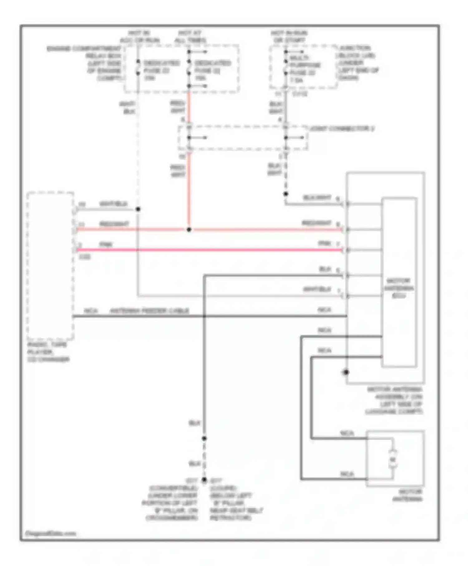 Eclipse Mitsubishi III (1999-2005): Power antenna circuit