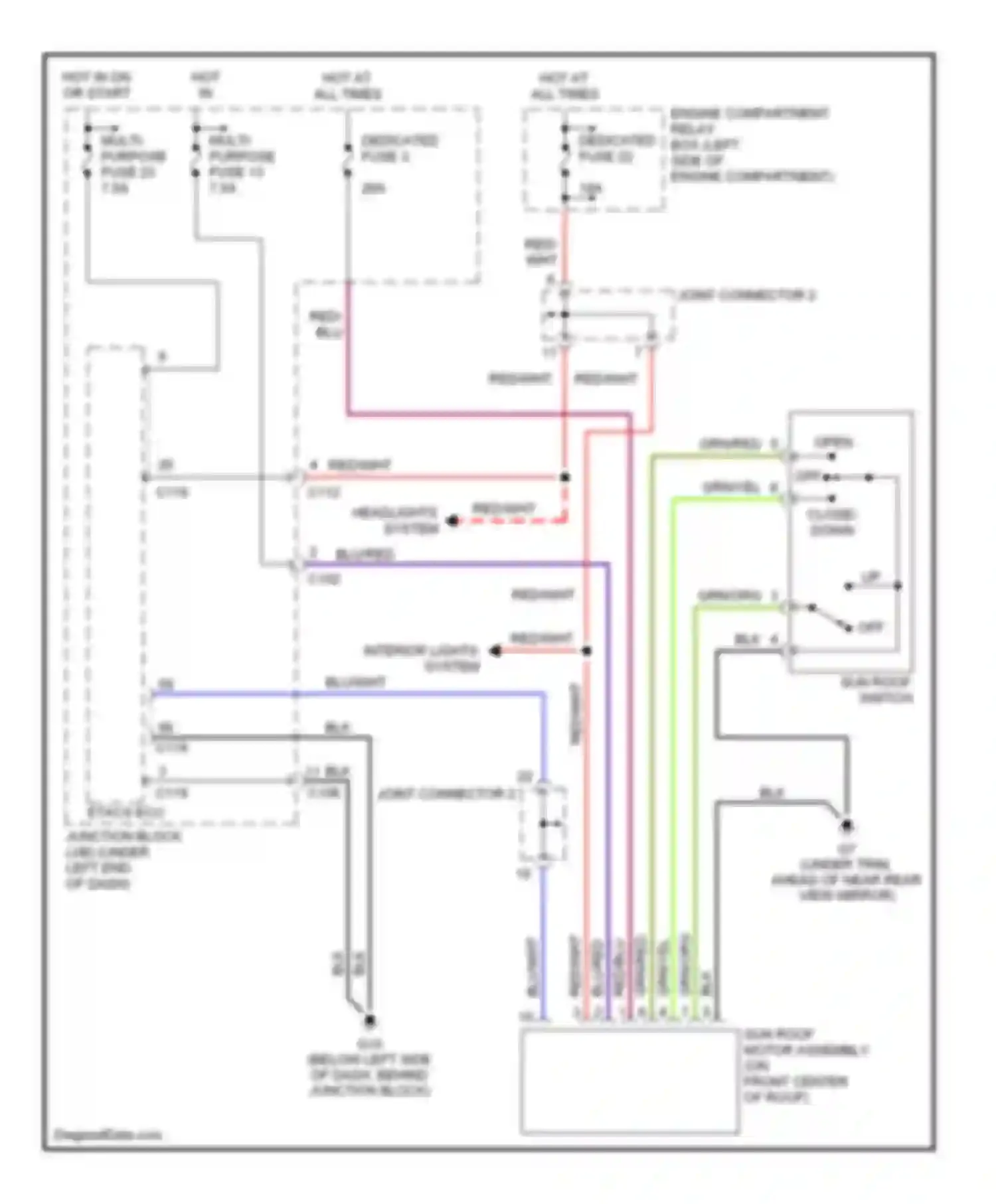 Eclipse Mitsubishi III (1999-2005): Sunroof circuit