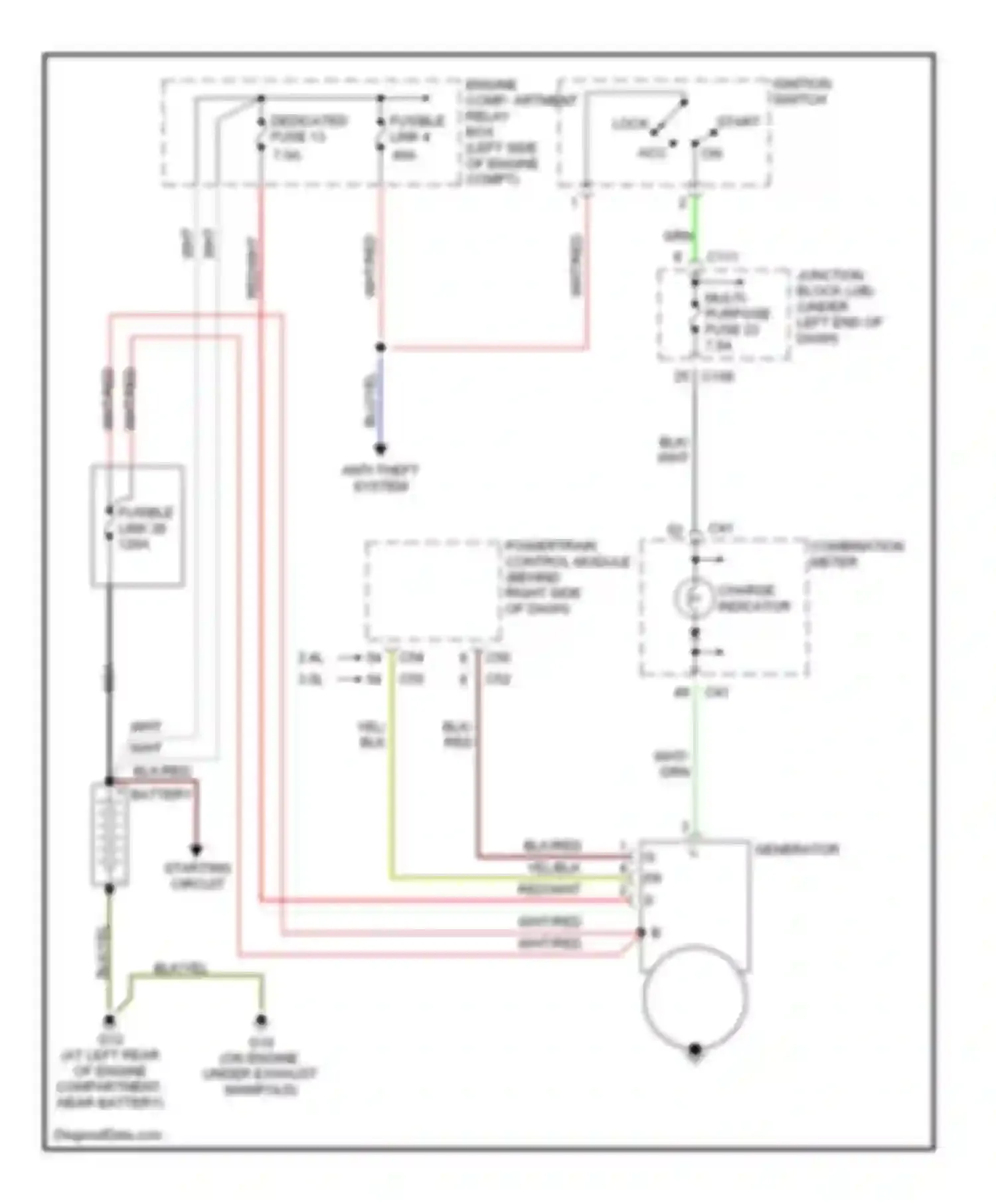 Eclipse Mitsubishi III (1999-2005): Charging circuit, a/t