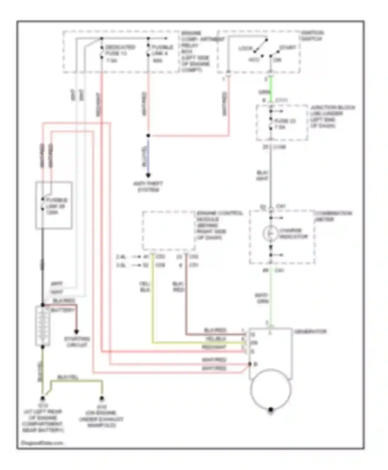 Eclipse Mitsubishi III (1999-2005): Charging circuit, m/t