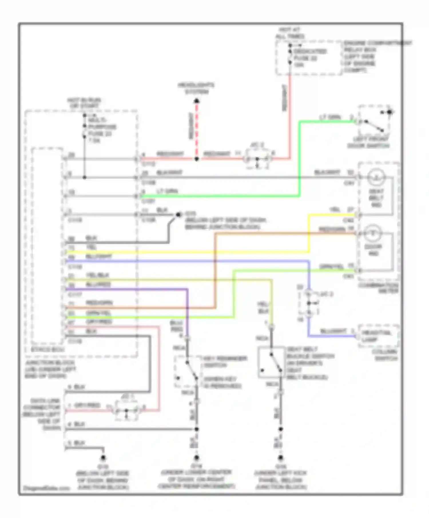 Eclipse Mitsubishi III (1999-2005): Warning systems circuit