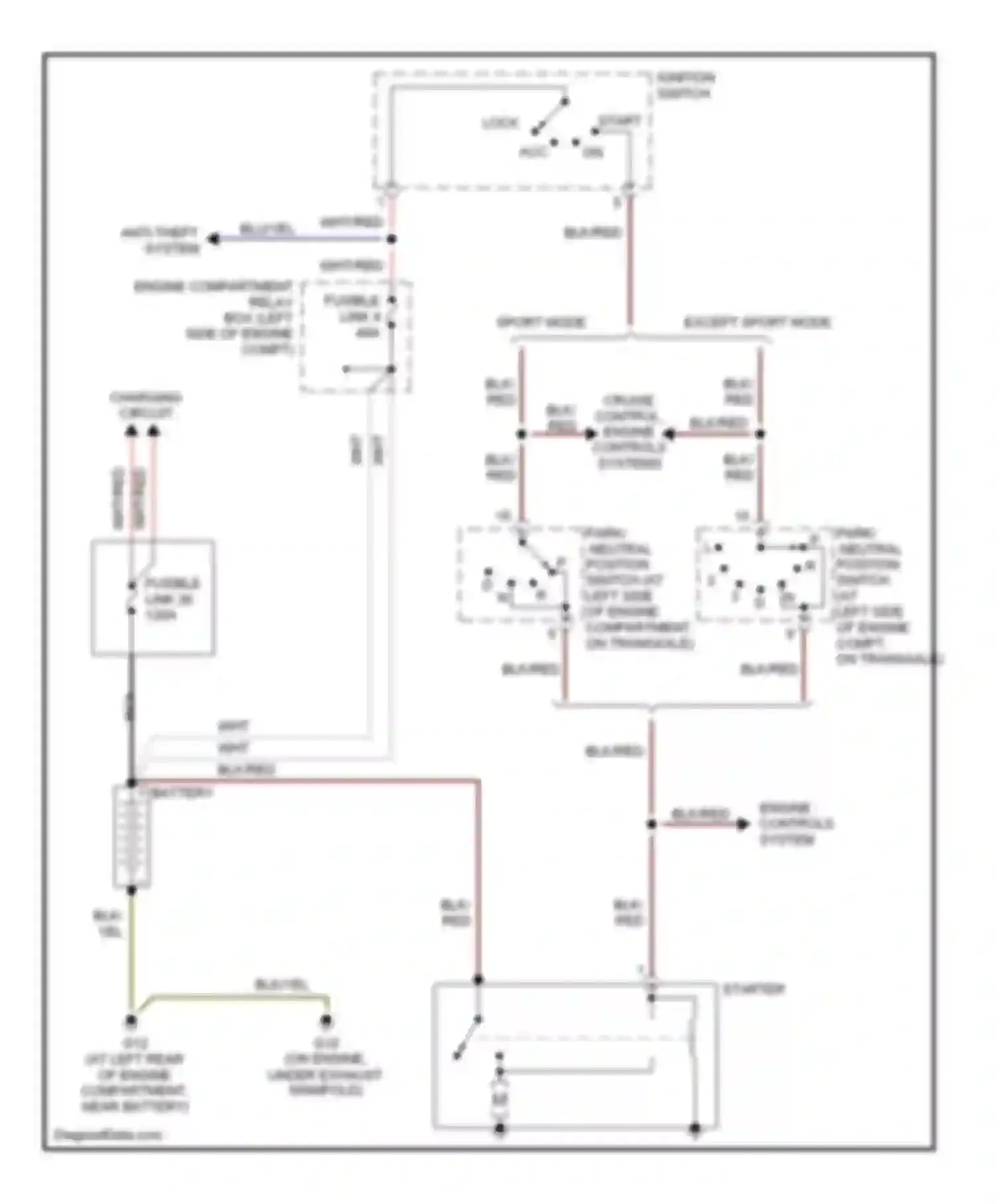 Wiring diagram charging circuit for Mitsubishi Eclipse III (1999-2005) (1 of 2)