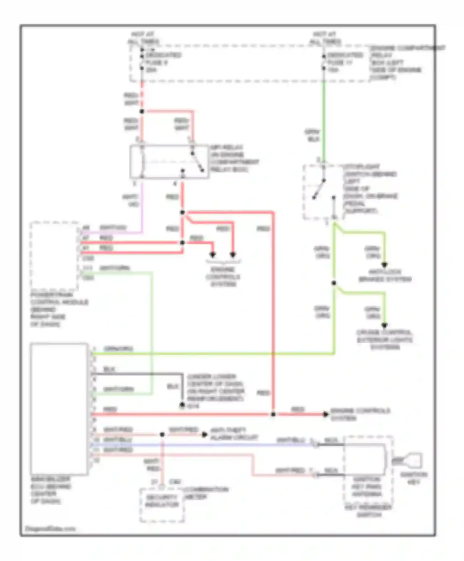 Wiring diagram engine controls system for Mitsubishi Eclipse III (1999-2005) (4 of 17)